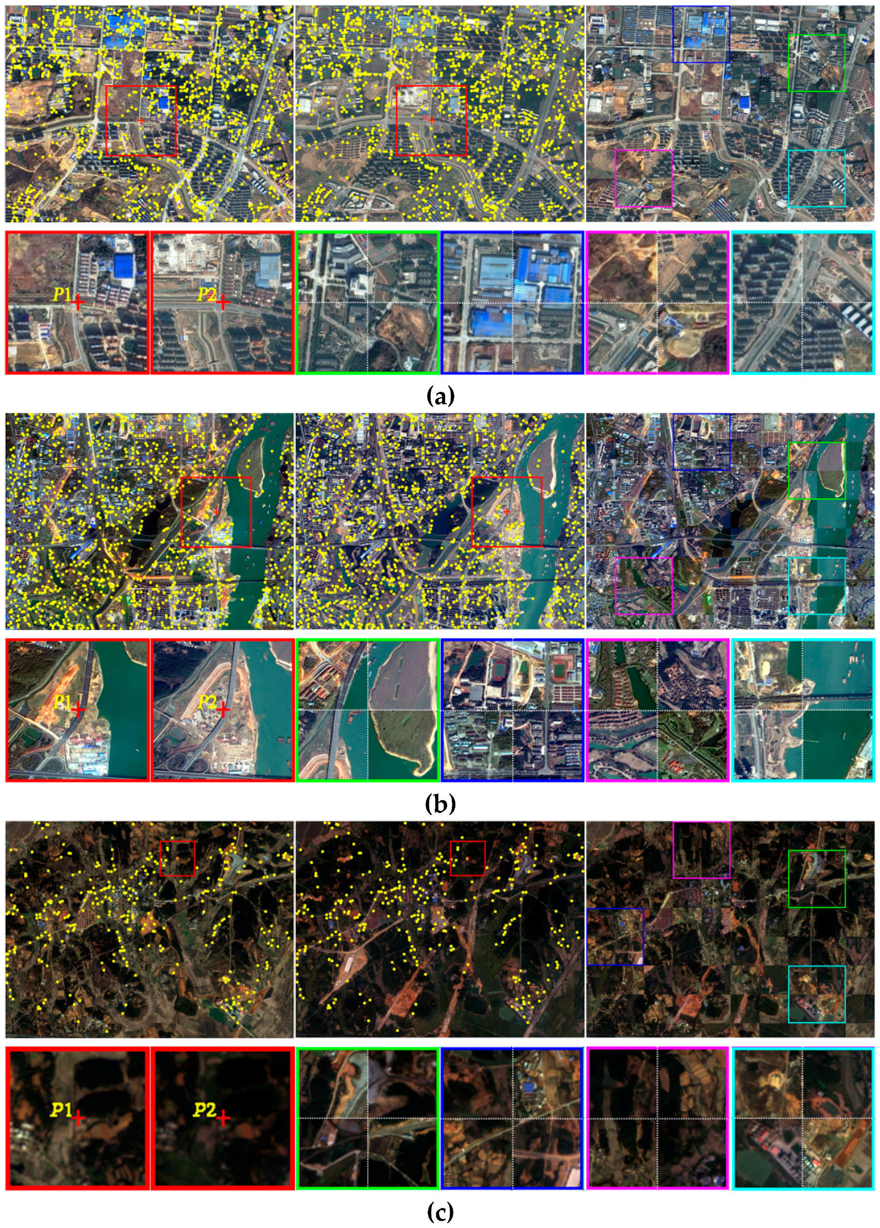 Remotesensing 10 00355 g013a