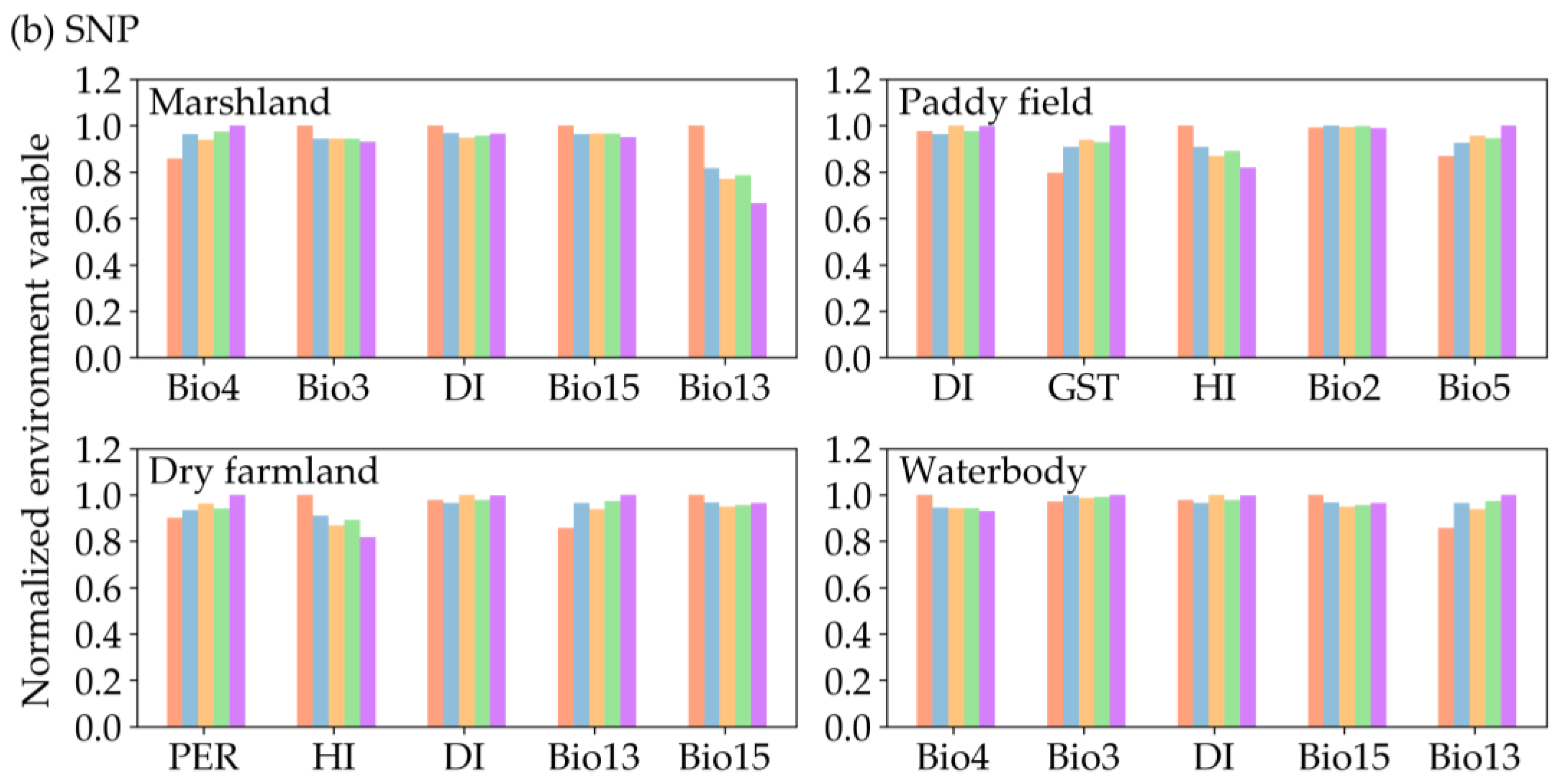 Remotesensing 10 00356 g006b Remotesensing 10 00356 g006b