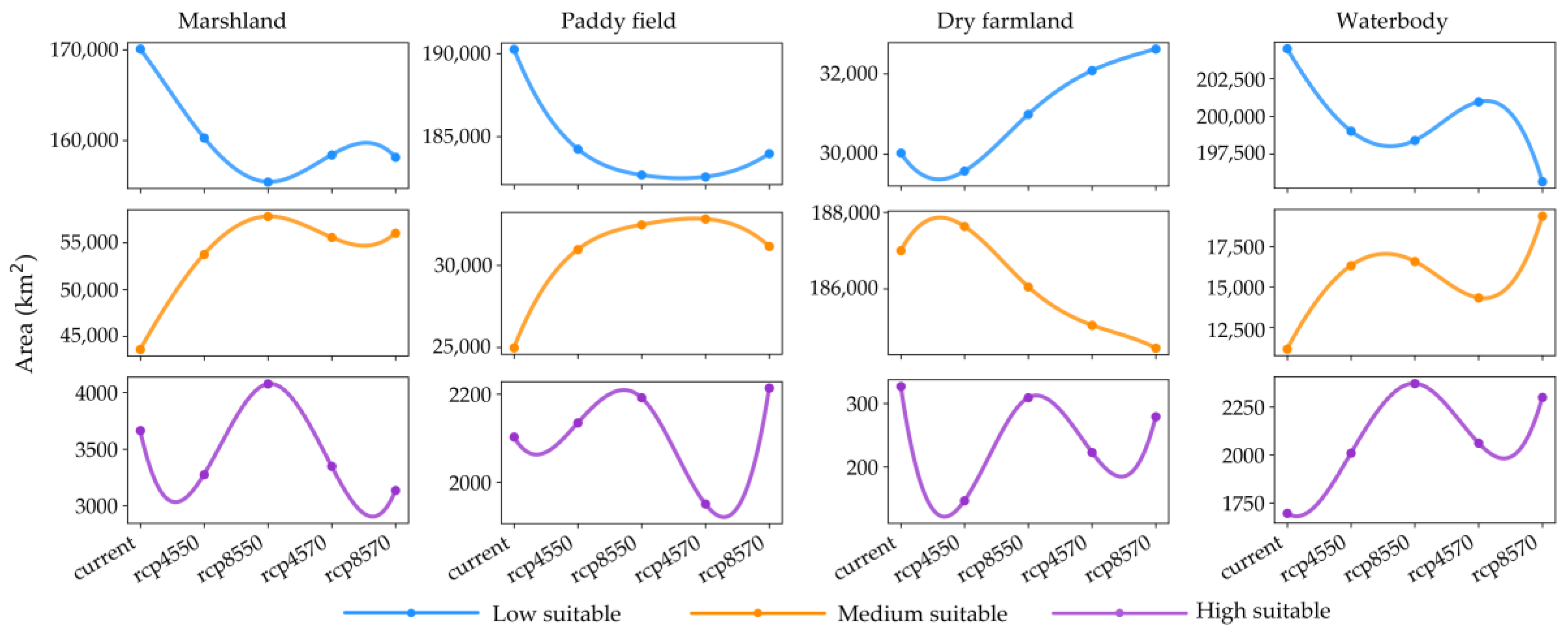 Remotesensing 10 00356 g008 Remotesensing 10 00356 g008