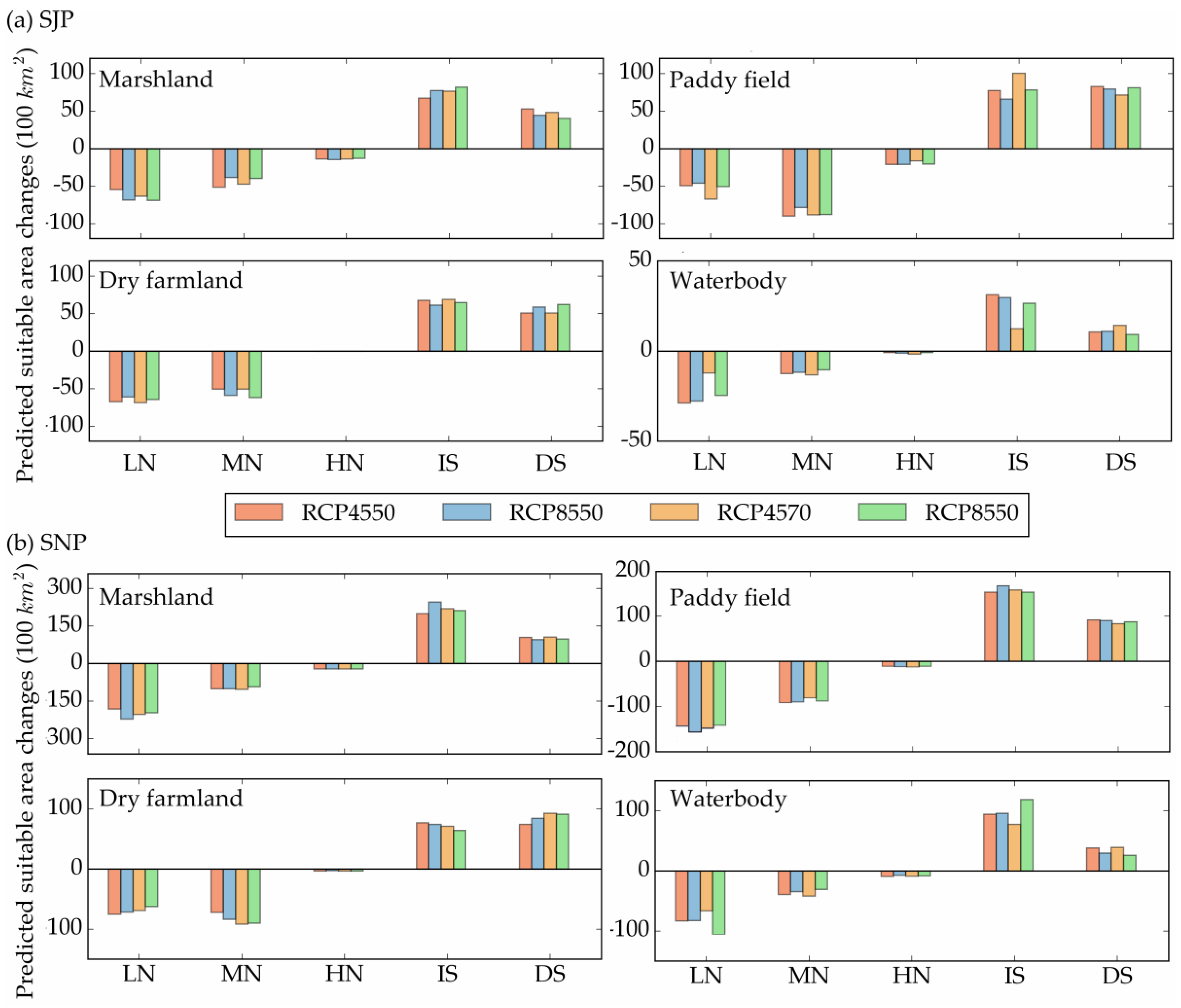 Remotesensing 10 00356 g009 Remotesensing 10 00356 g009