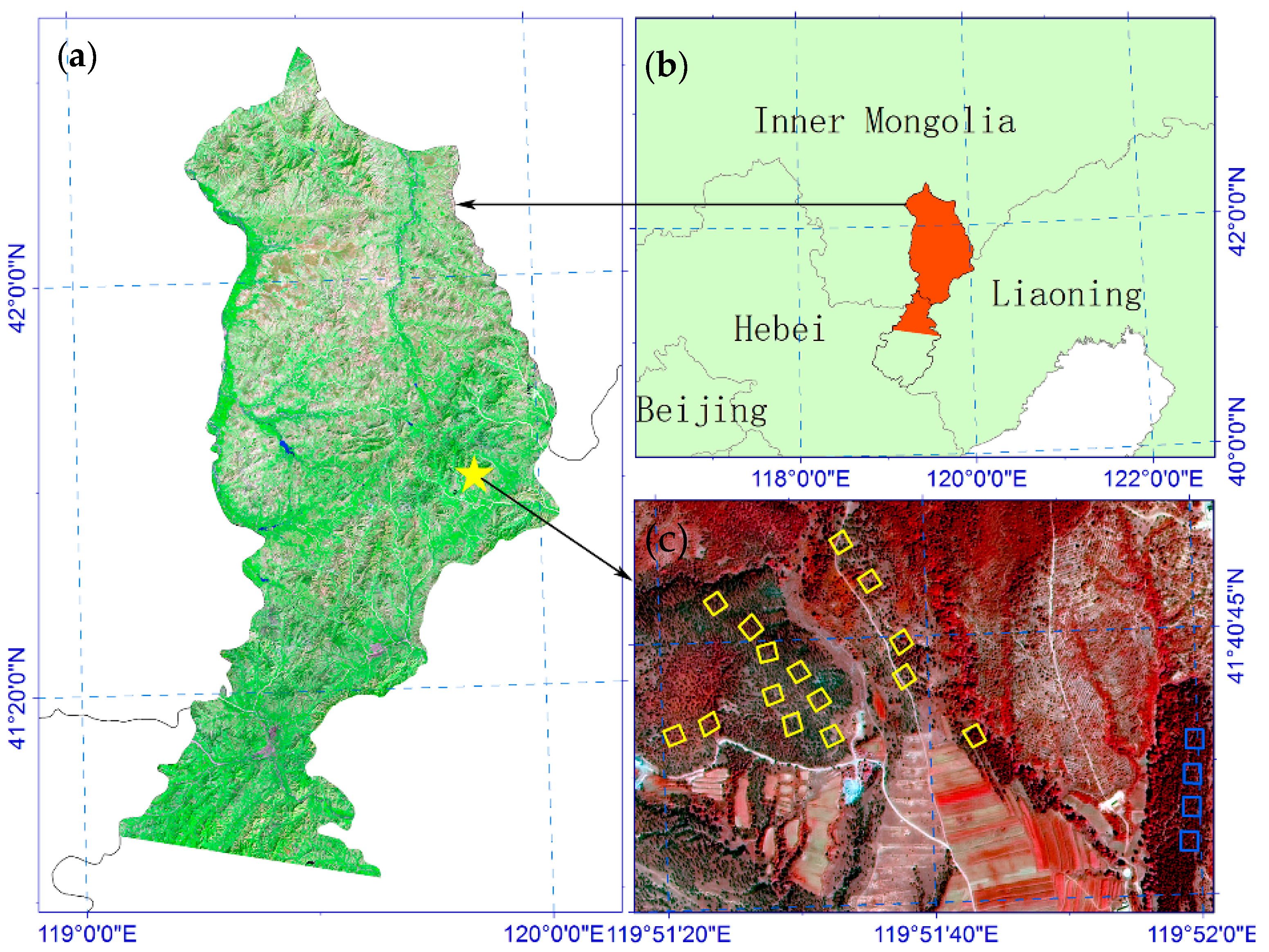 Remotesensing 10 00360 g001 550