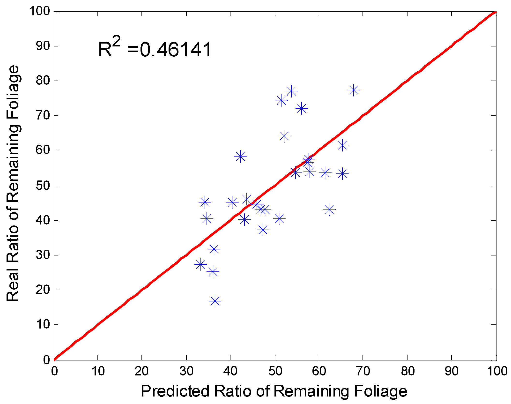Remotesensing 10 00360 g007 550