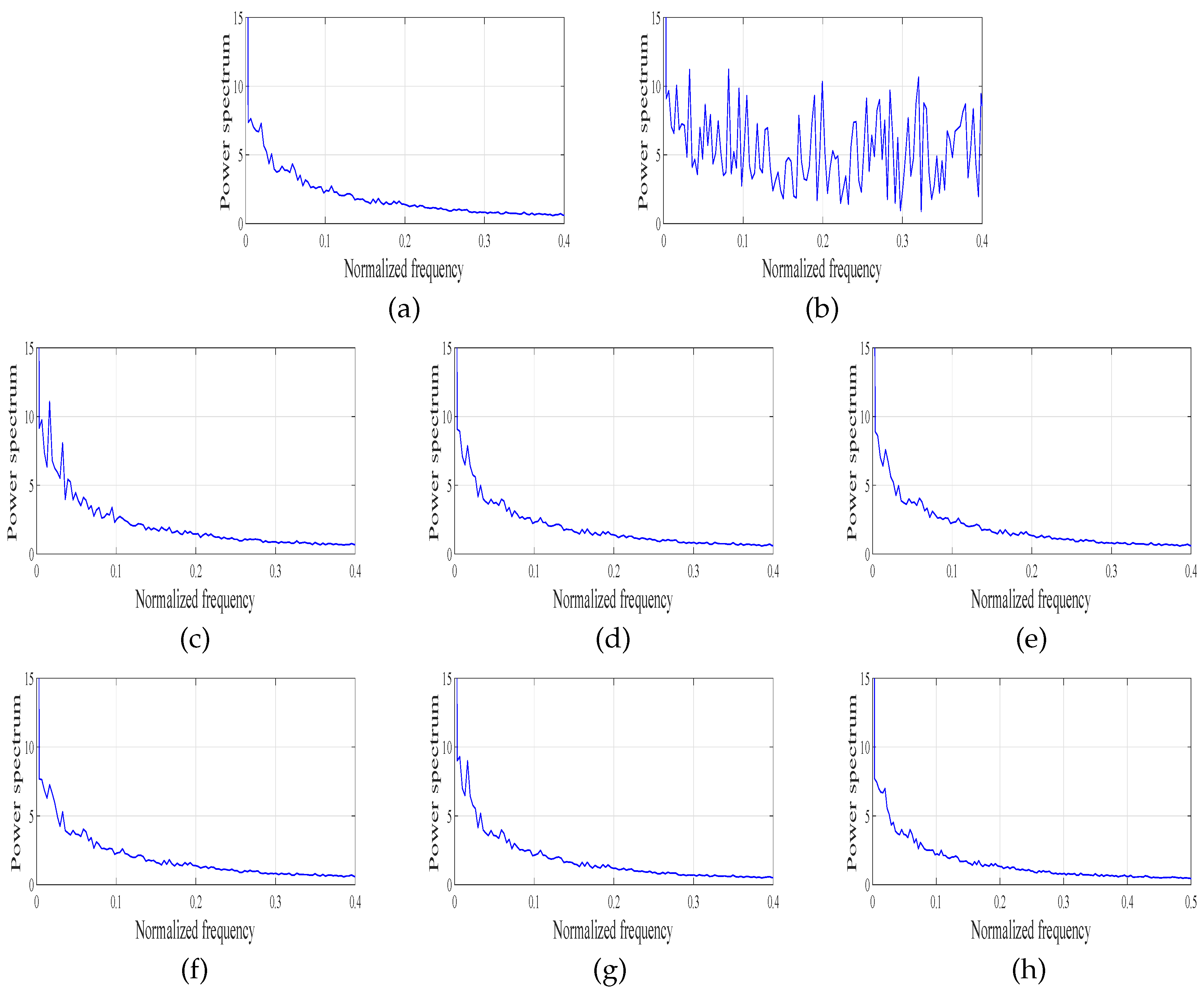 Remotesensing 10 00361 g011 Remotesensing 10 00361 g011