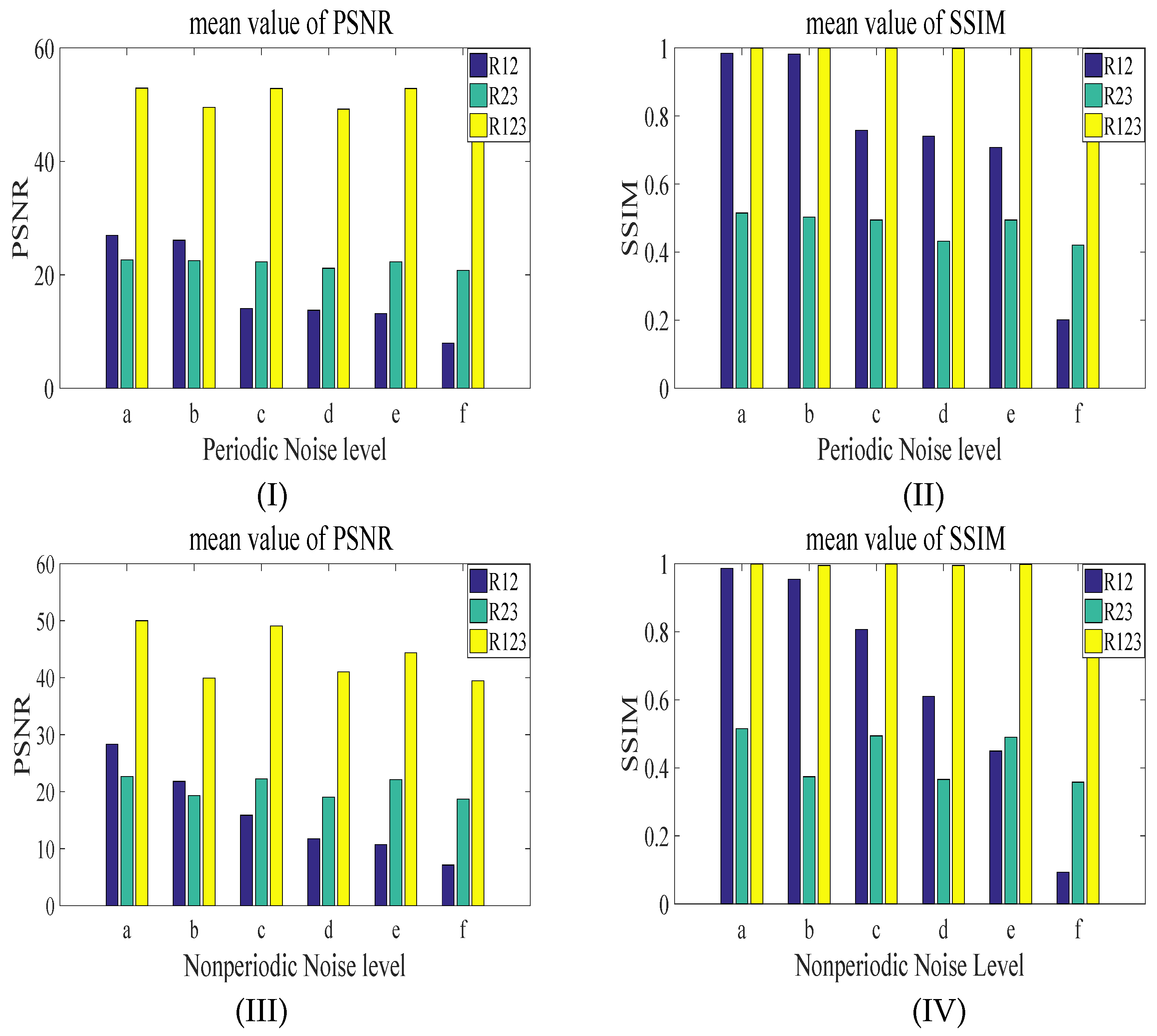 Remotesensing 10 00361 g013 Remotesensing 10 00361 g013