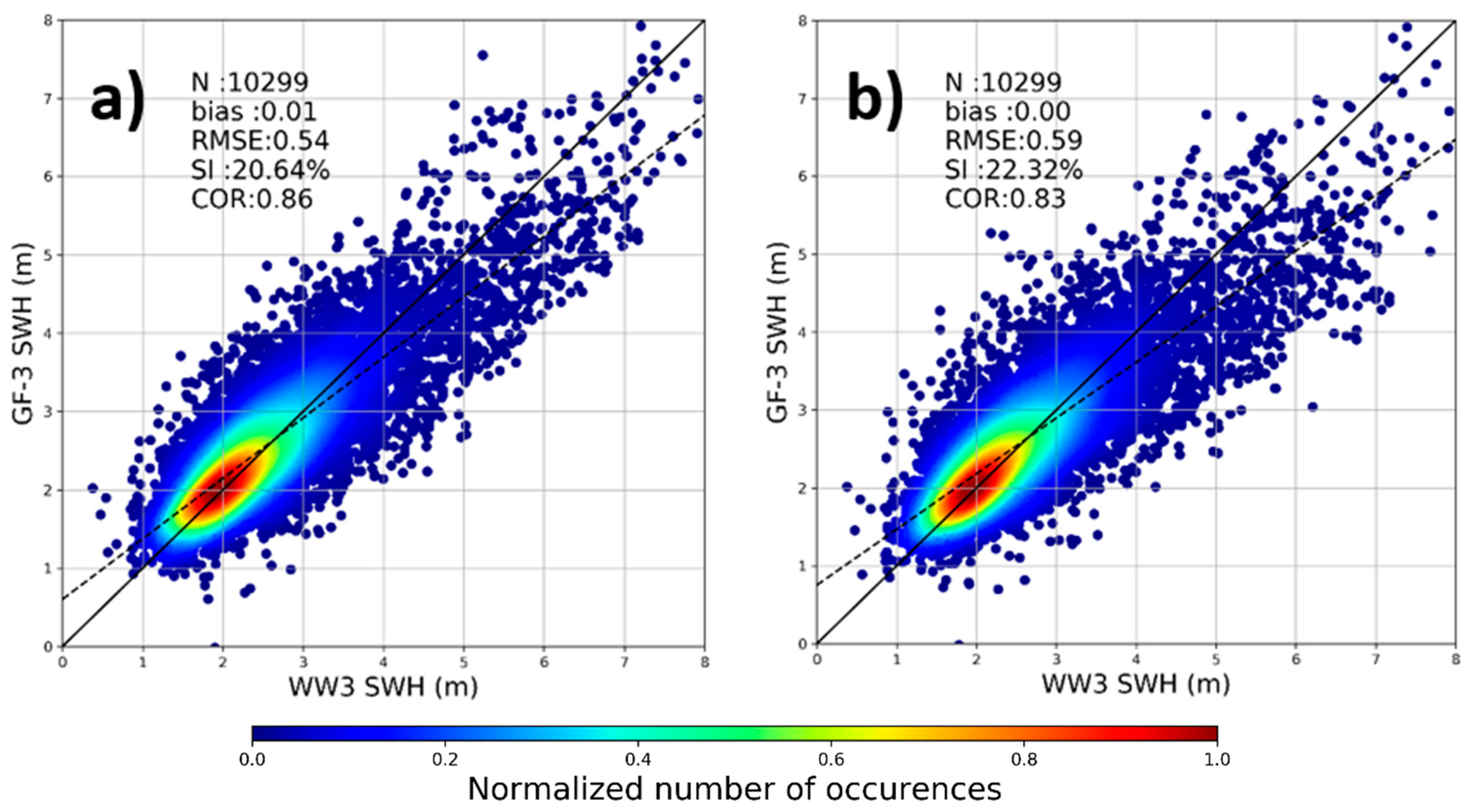 Remotesensing 10 00363 g009 Remotesensing 10 00363 g009