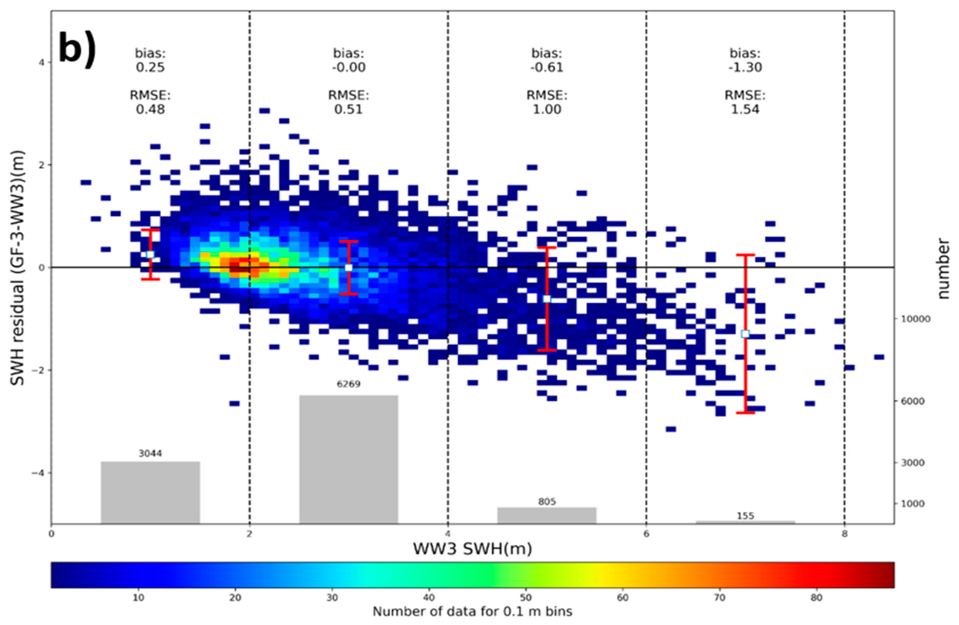 Remotesensing 10 00363 g010b Remotesensing 10 00363 g010b