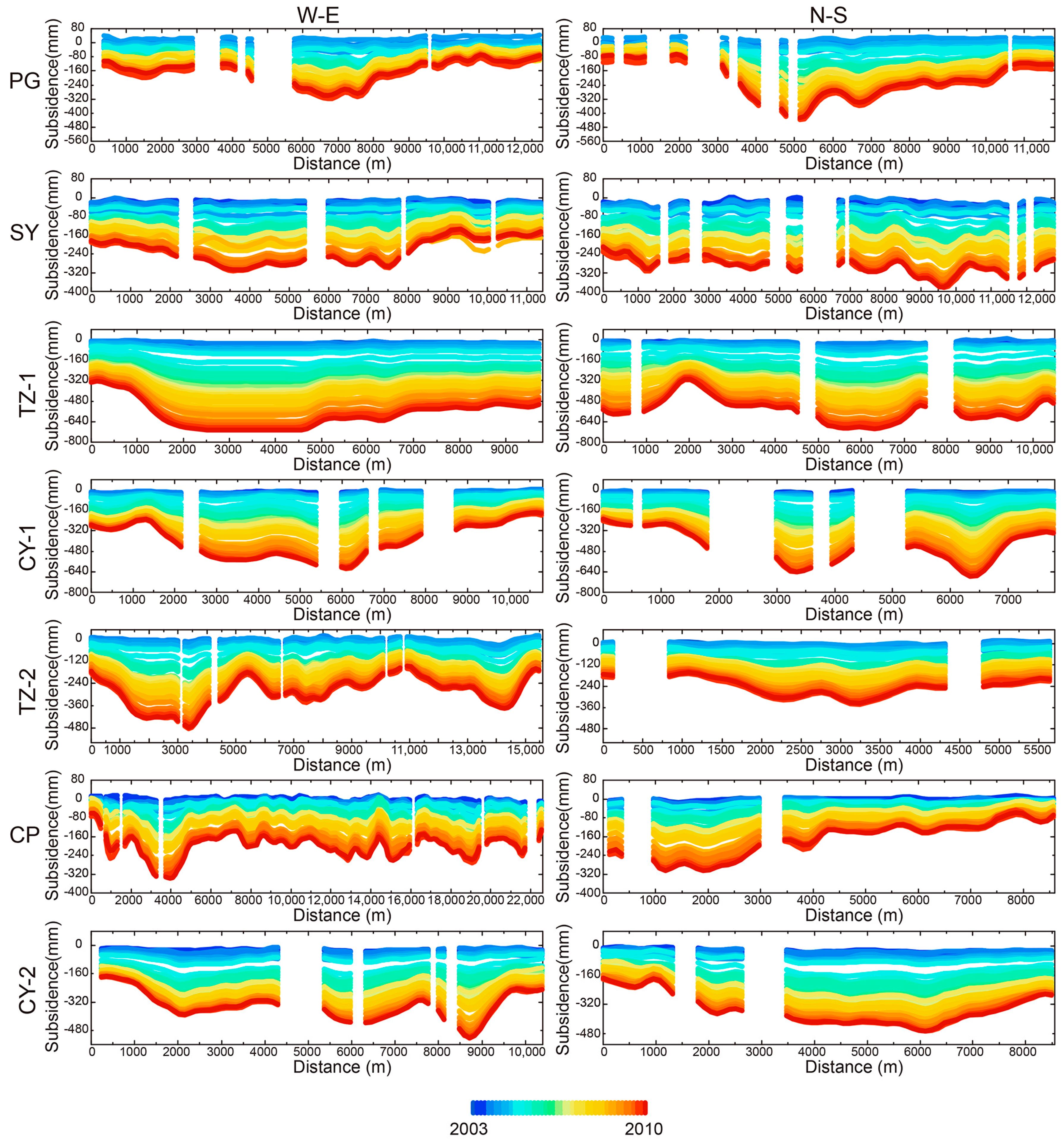 Remotesensing 10 00365 g003