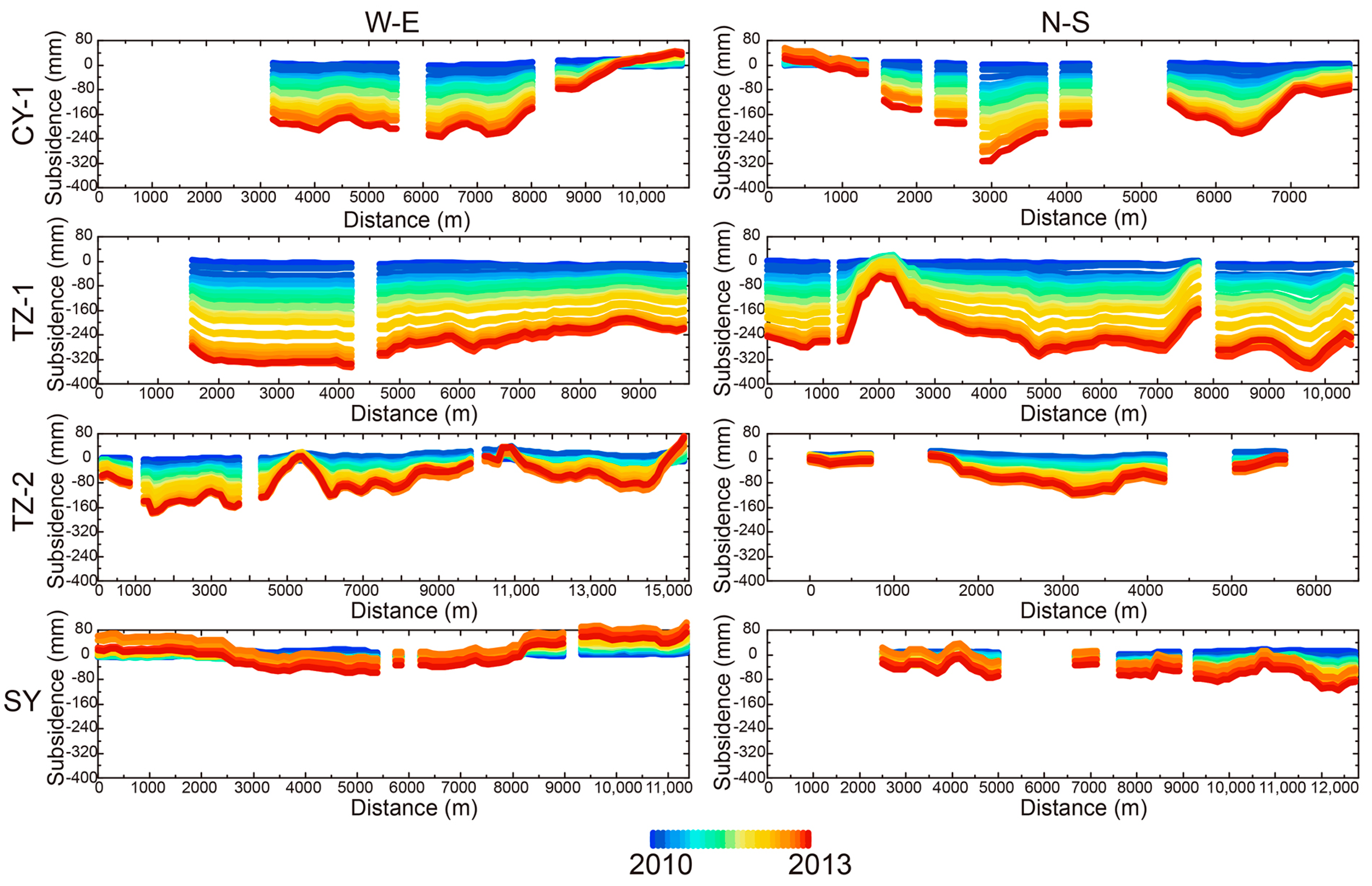 Remotesensing 10 00365 g004