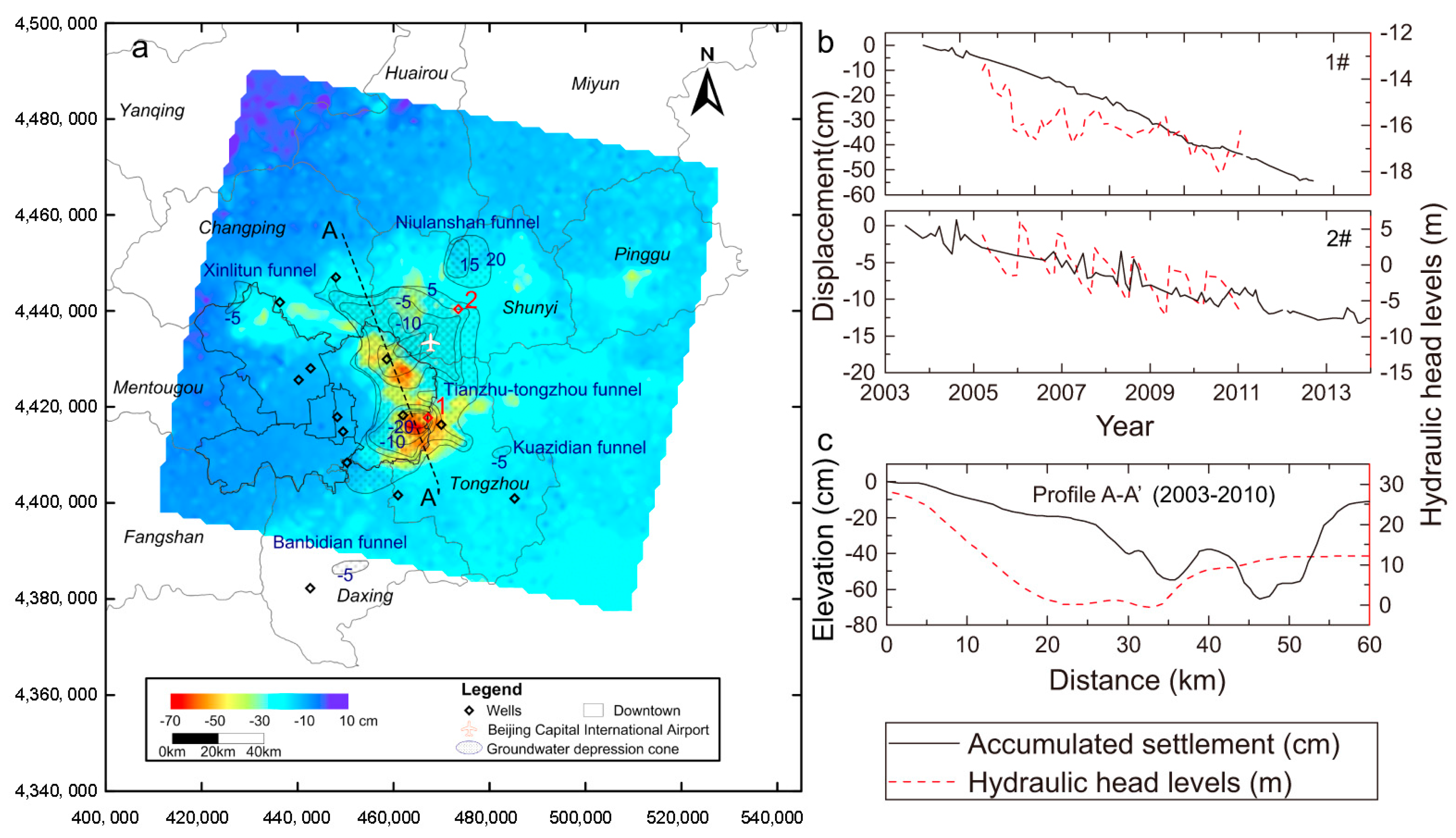 Remotesensing 10 00365 g006