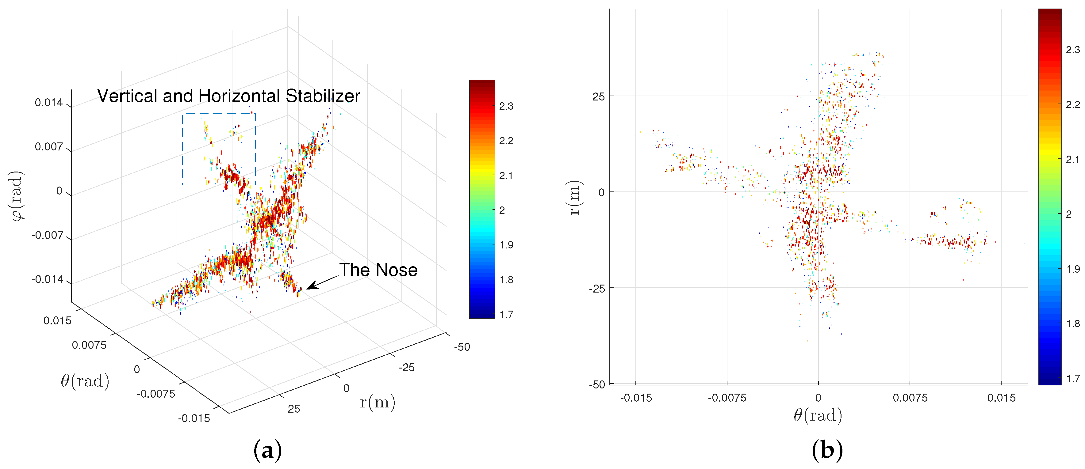 Remotesensing 10 00369 g006a Remotesensing 10 00369 g006a