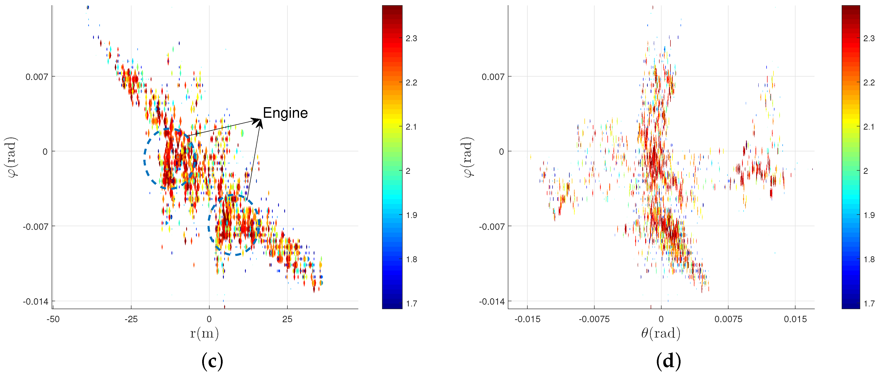 Remotesensing 10 00369 g006b Remotesensing 10 00369 g006b