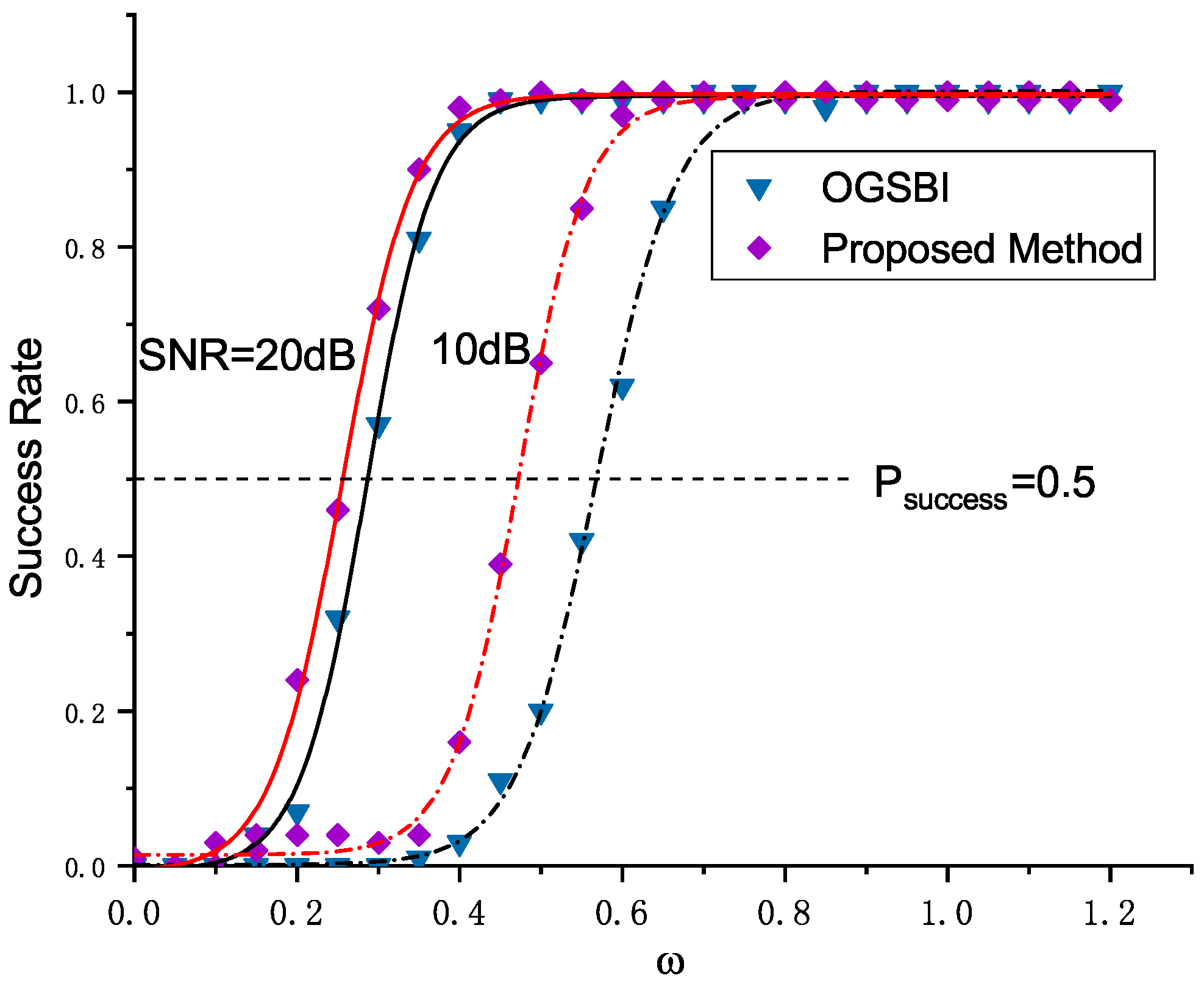 Remotesensing 10 00369 g007 Remotesensing 10 00369 g007