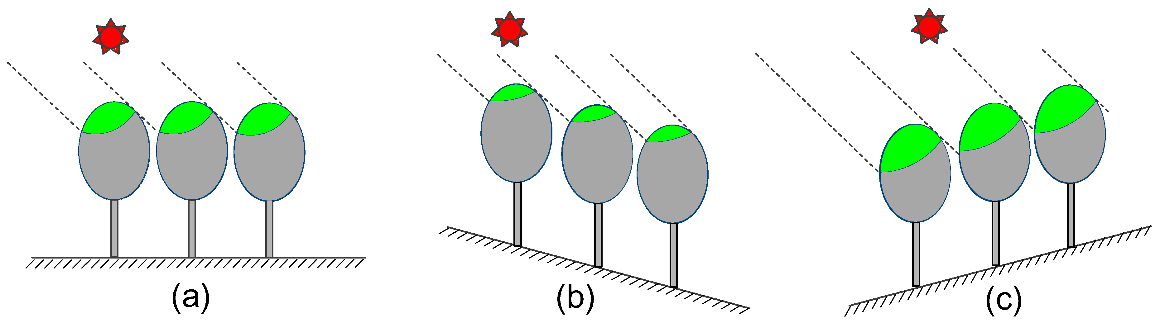 Remotesensing 10 00370 g008