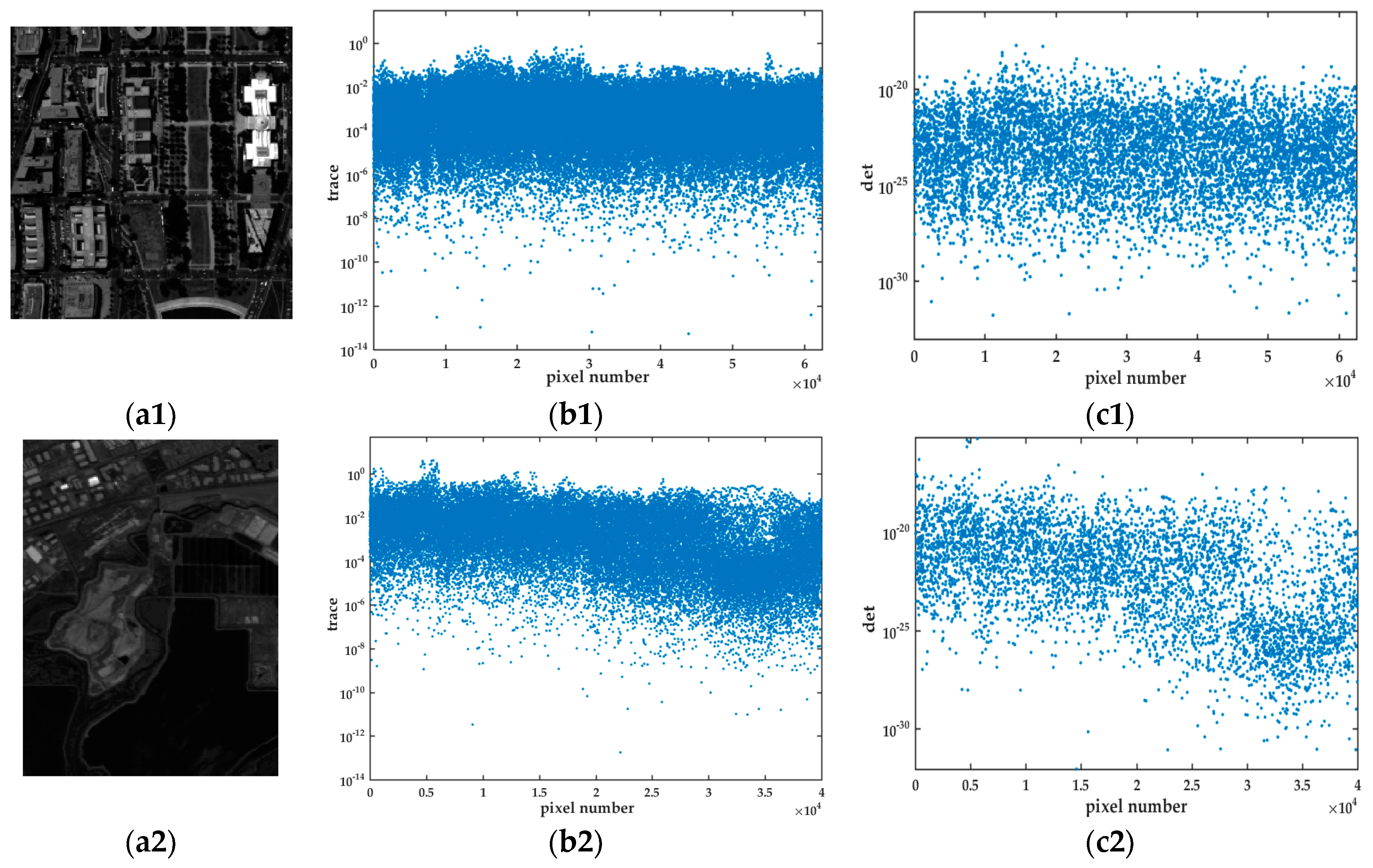 Remotesensing 10 00373 g002 Remotesensing 10 00373 g002