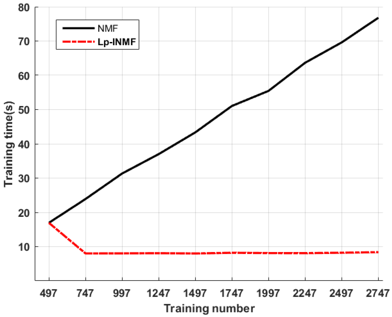 Remotesensing 10 00374 g005 550