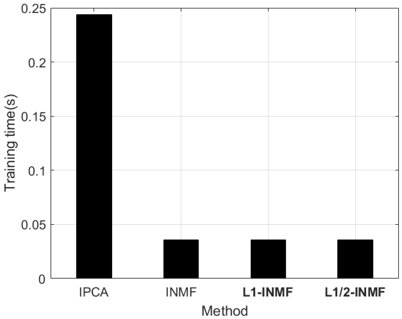 Remotesensing 10 00374 g006 550