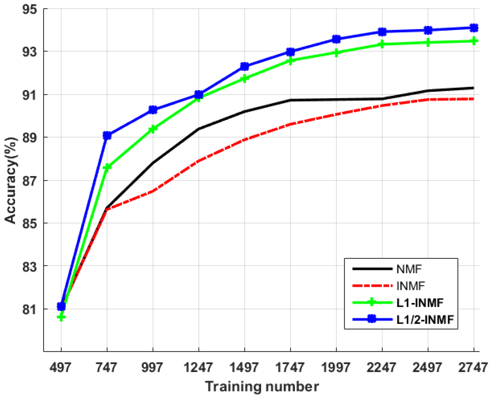 Remotesensing 10 00374 g009 550