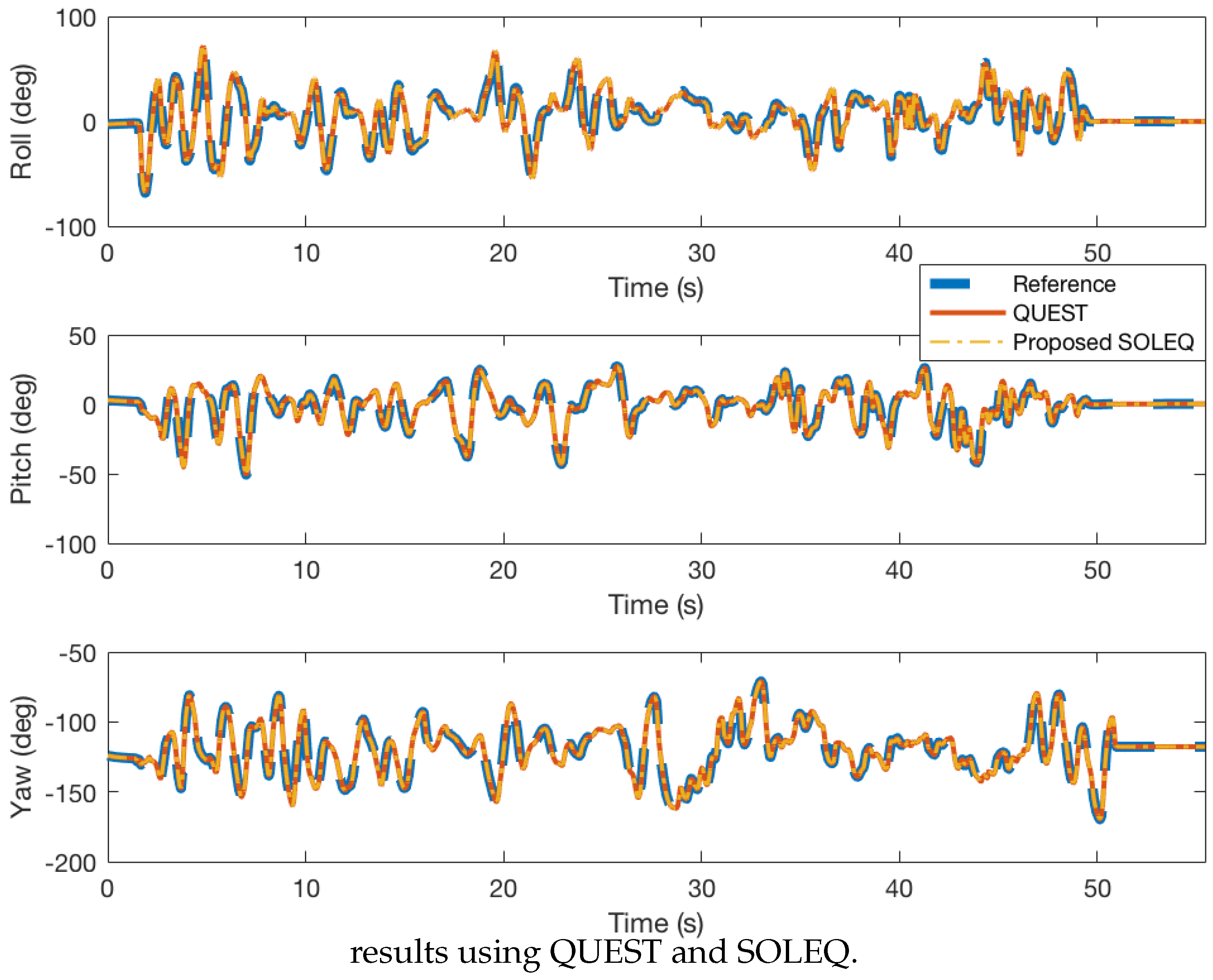 Remotesensing 10 00377 g003