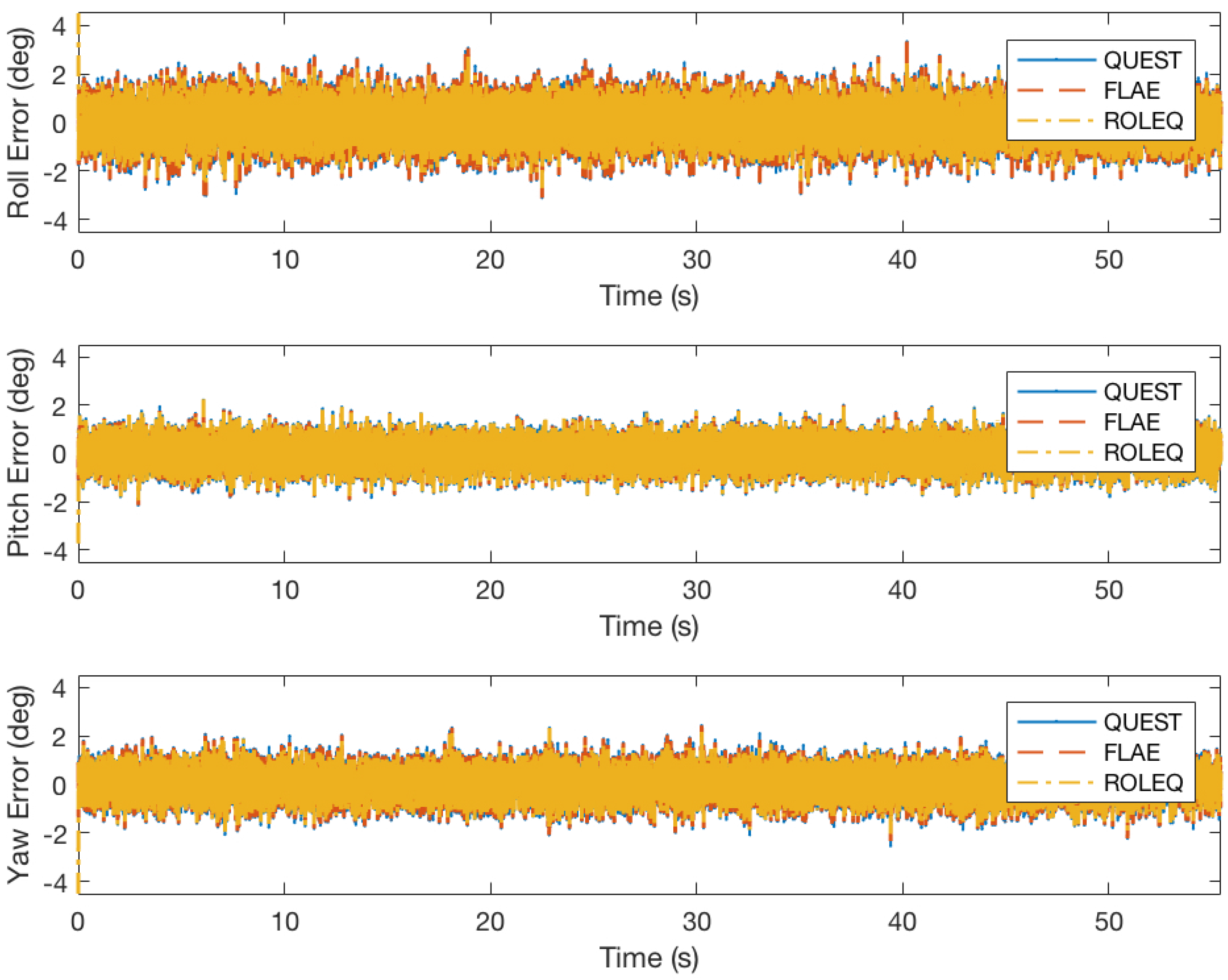Remotesensing 10 00377 g005