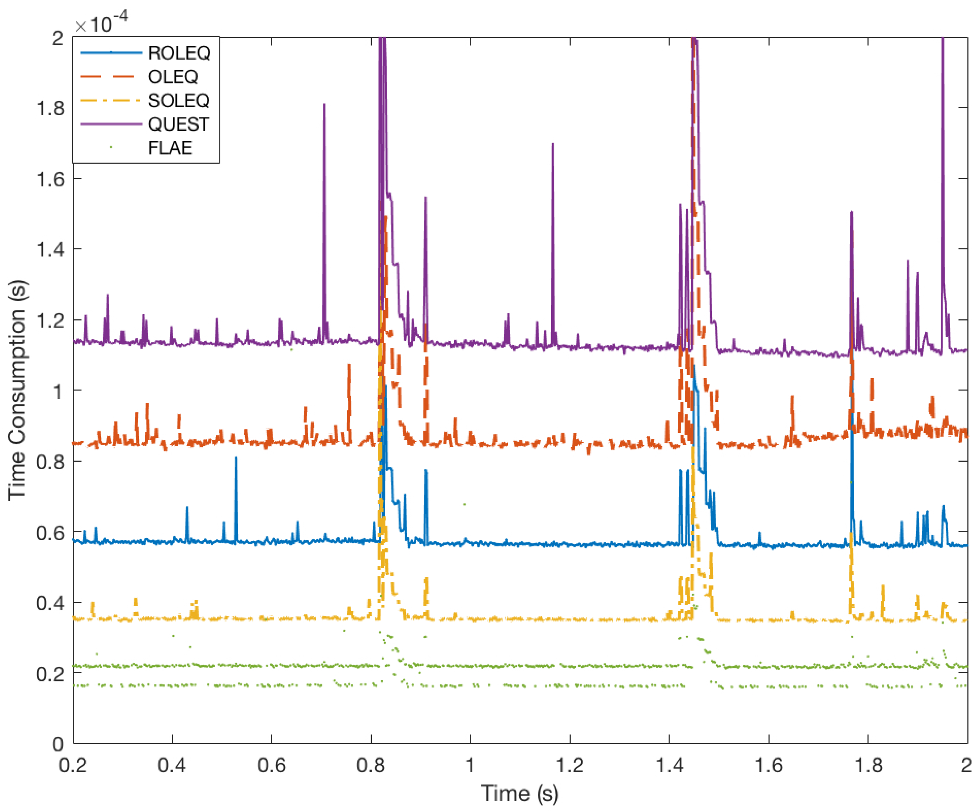 Remotesensing 10 00377 g010