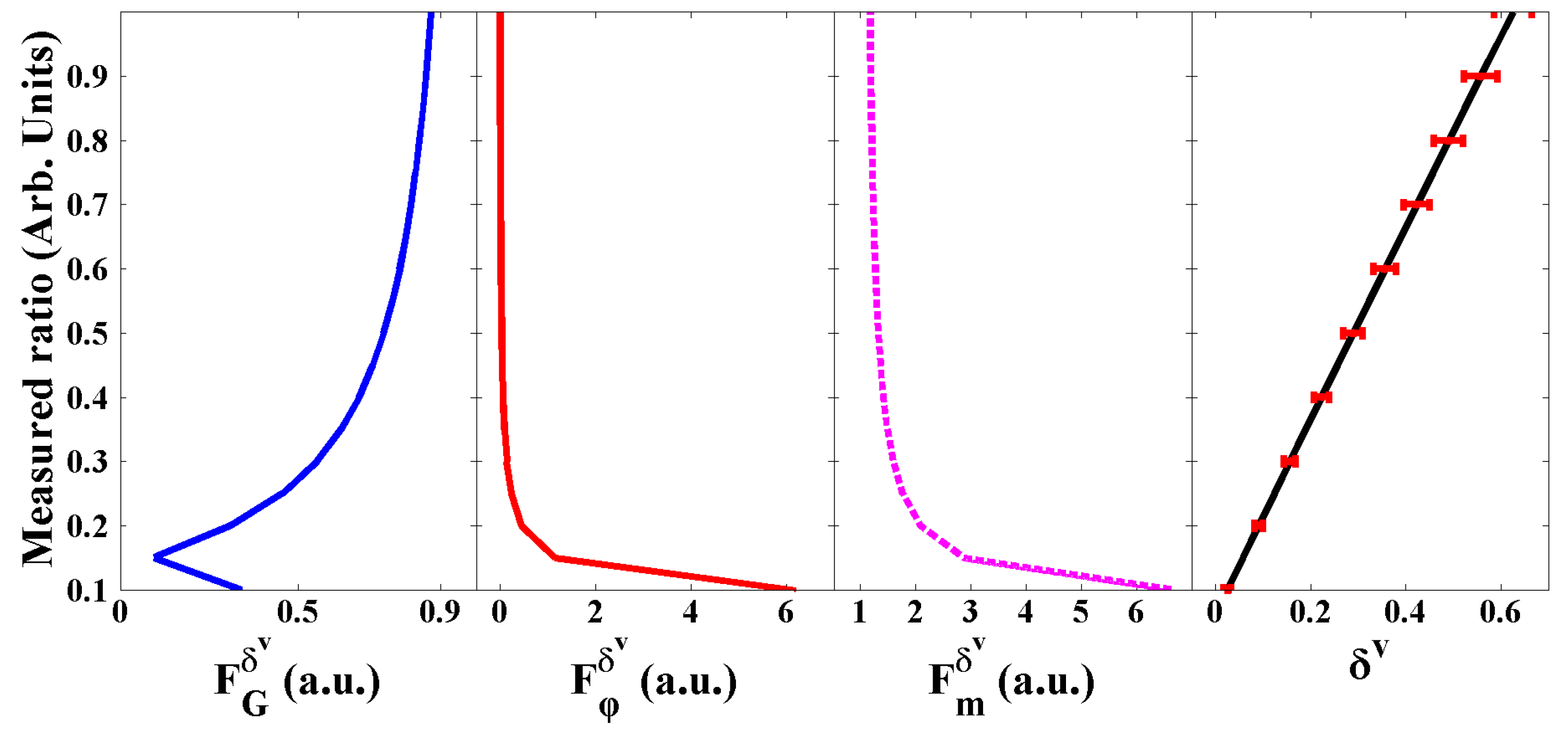 Remotesensing 10 00378 g008