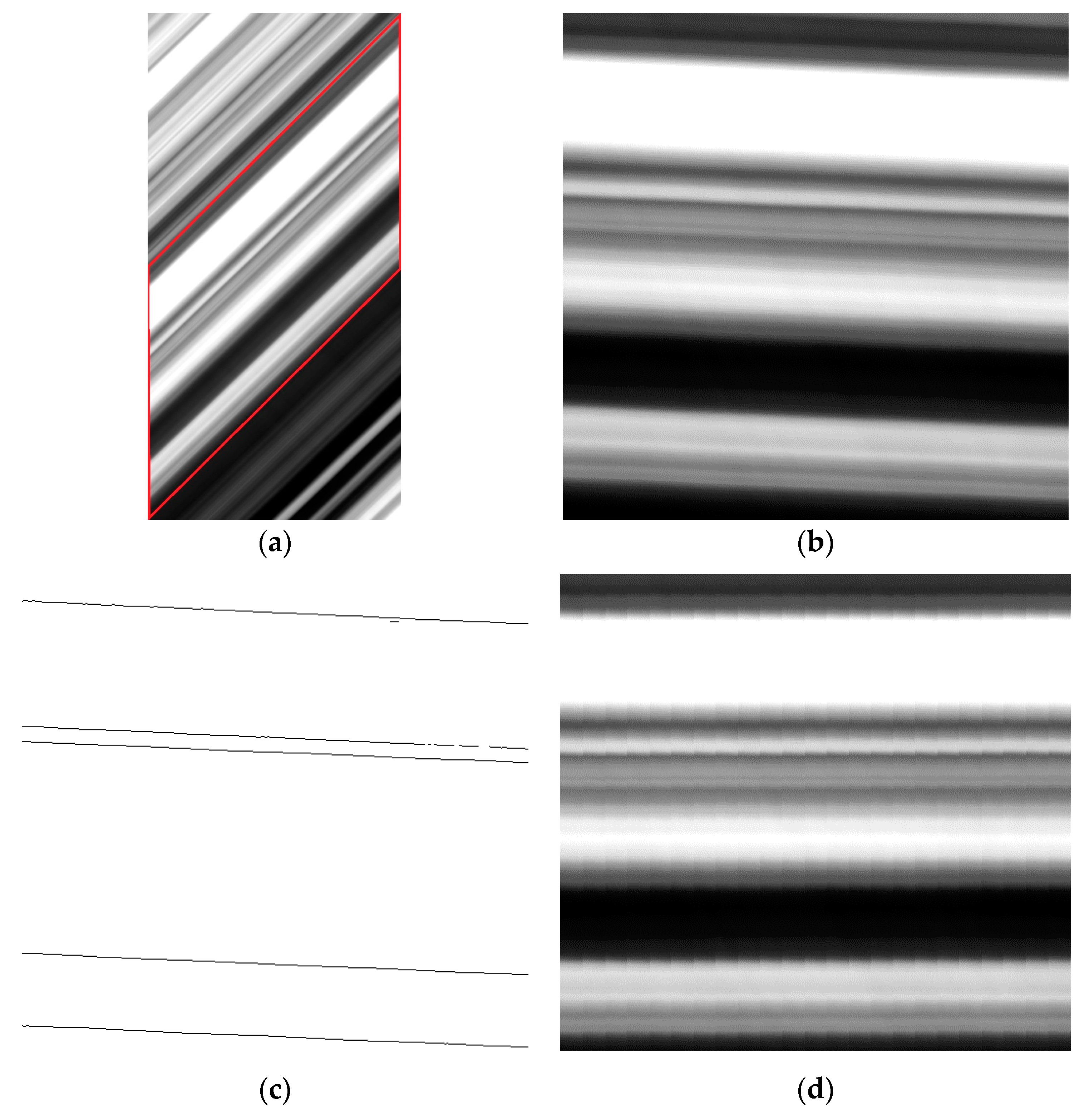 Remotesensing 10 00381 g004