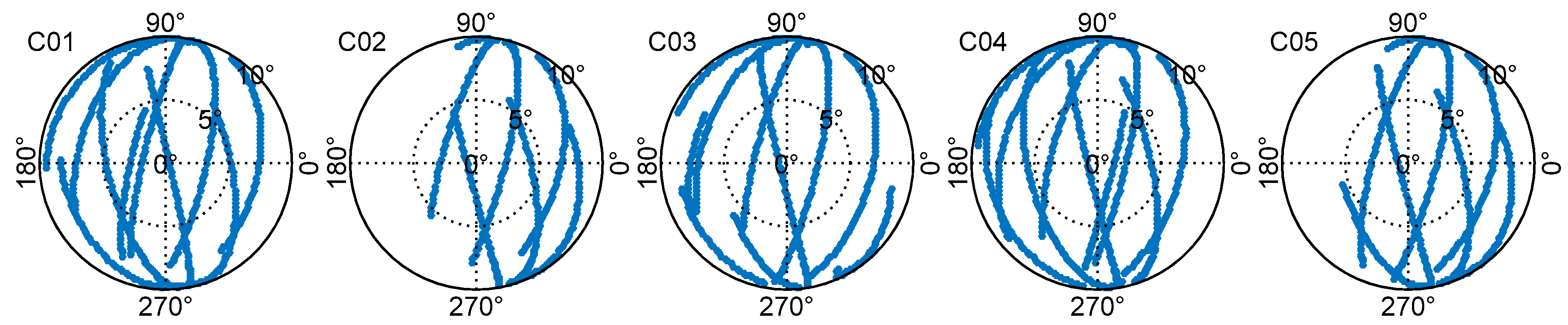 Remotesensing 10 00382 g002