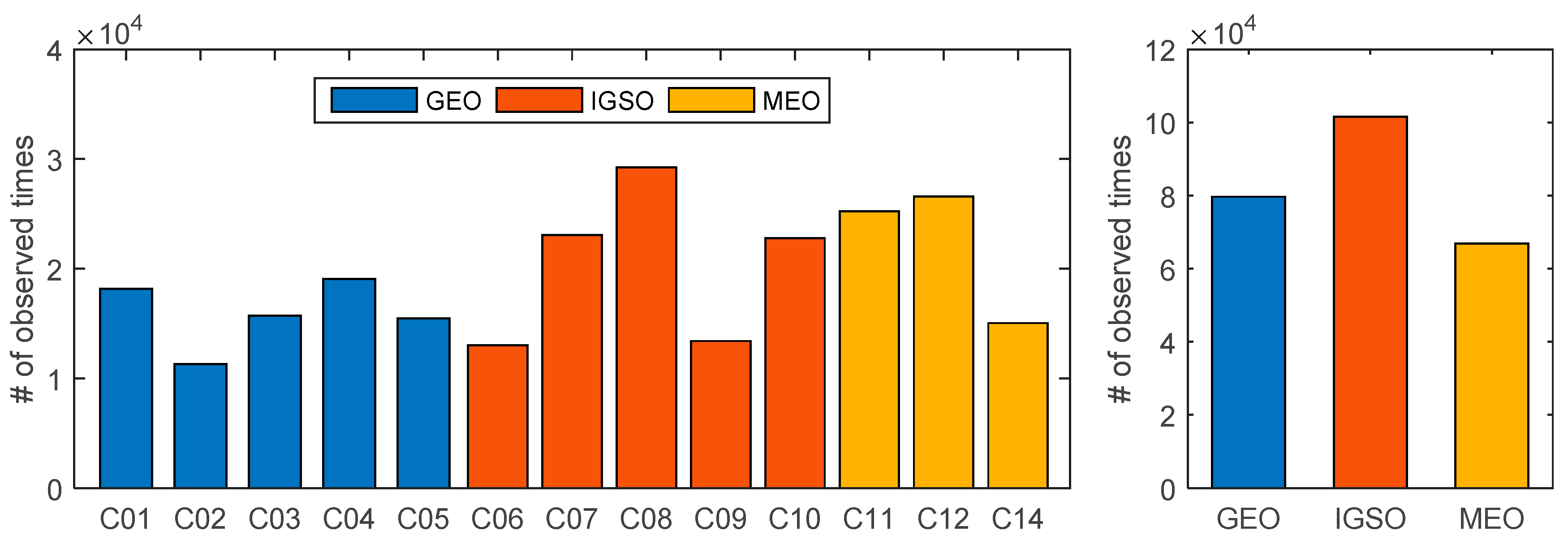Remotesensing 10 00382 g005