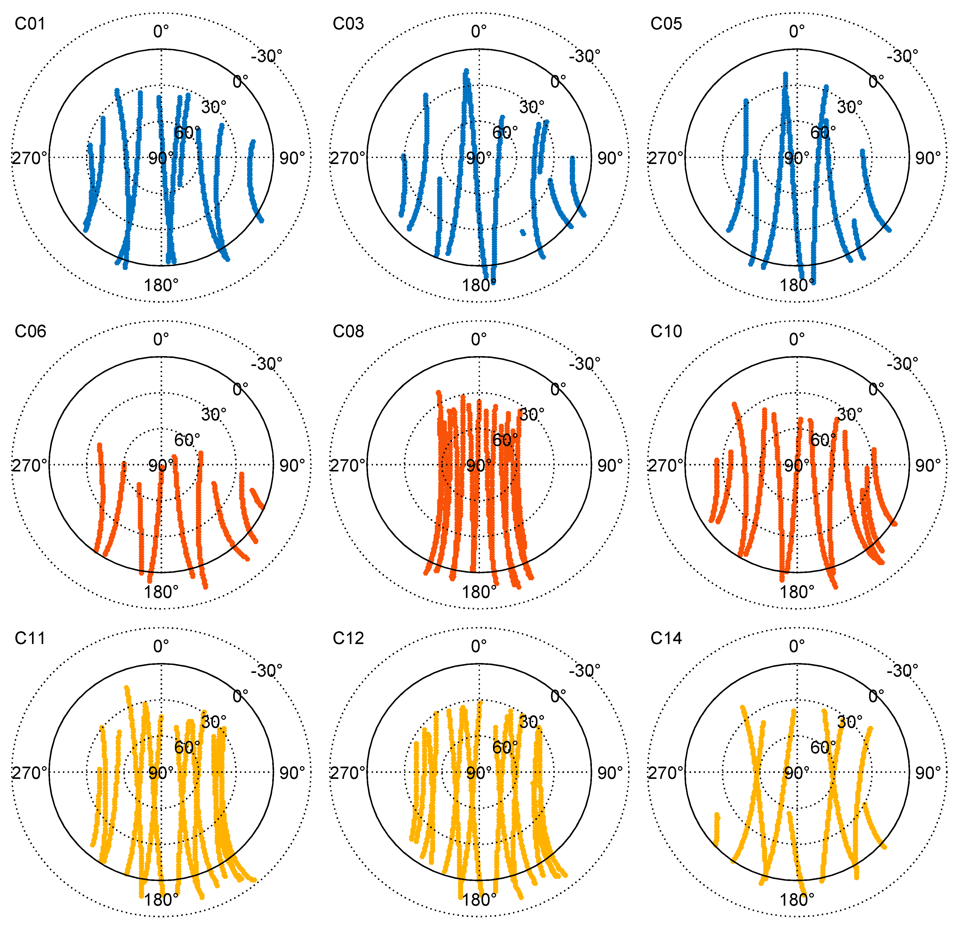 Remotesensing 10 00382 g006