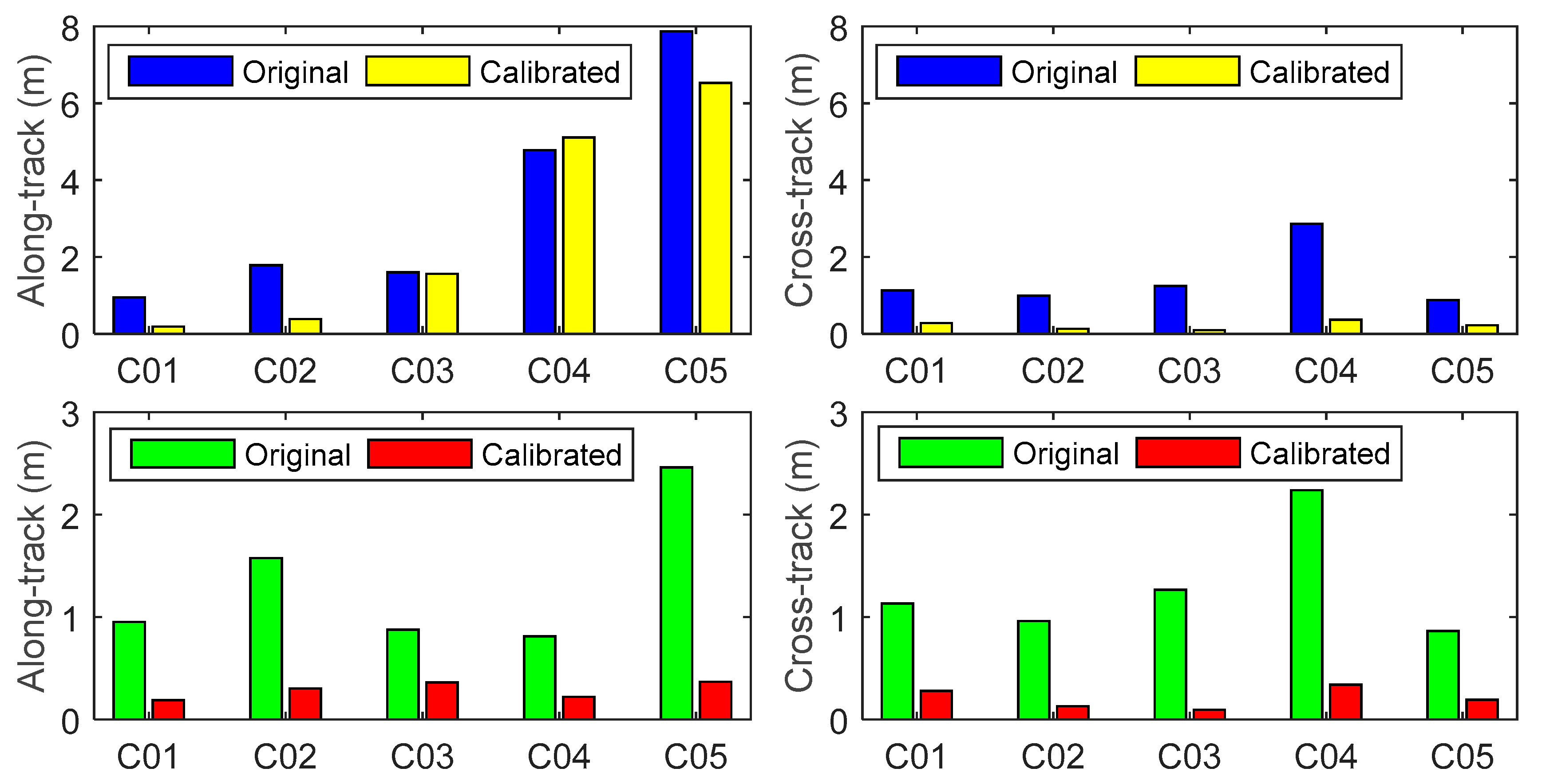 Remotesensing 10 00382 g010