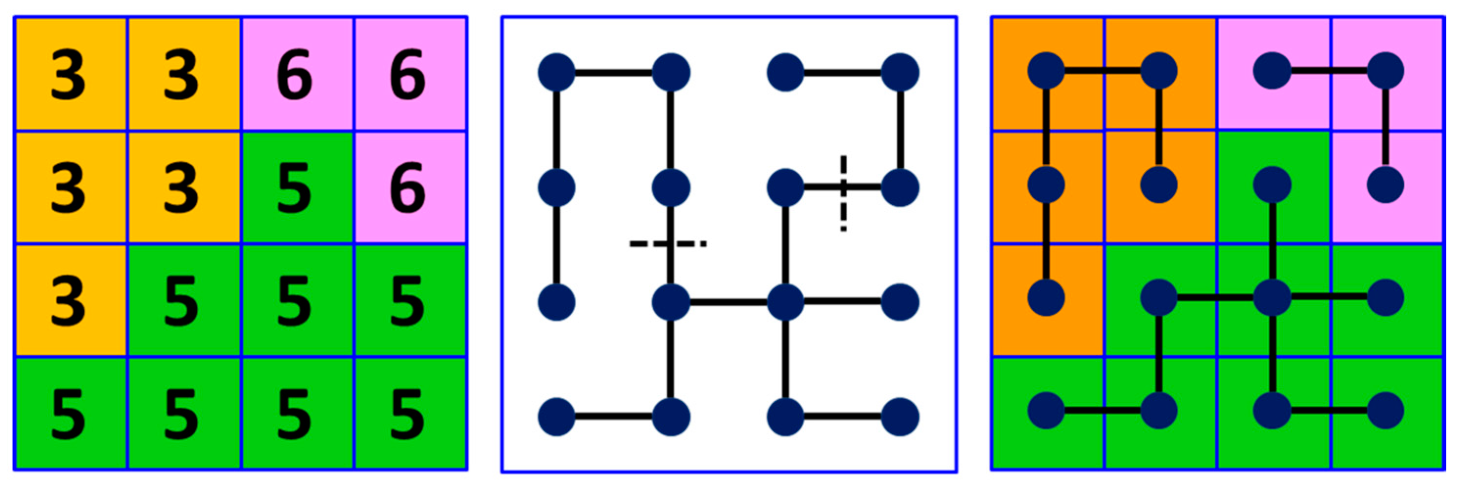 Remotesensing 10 00383 g006