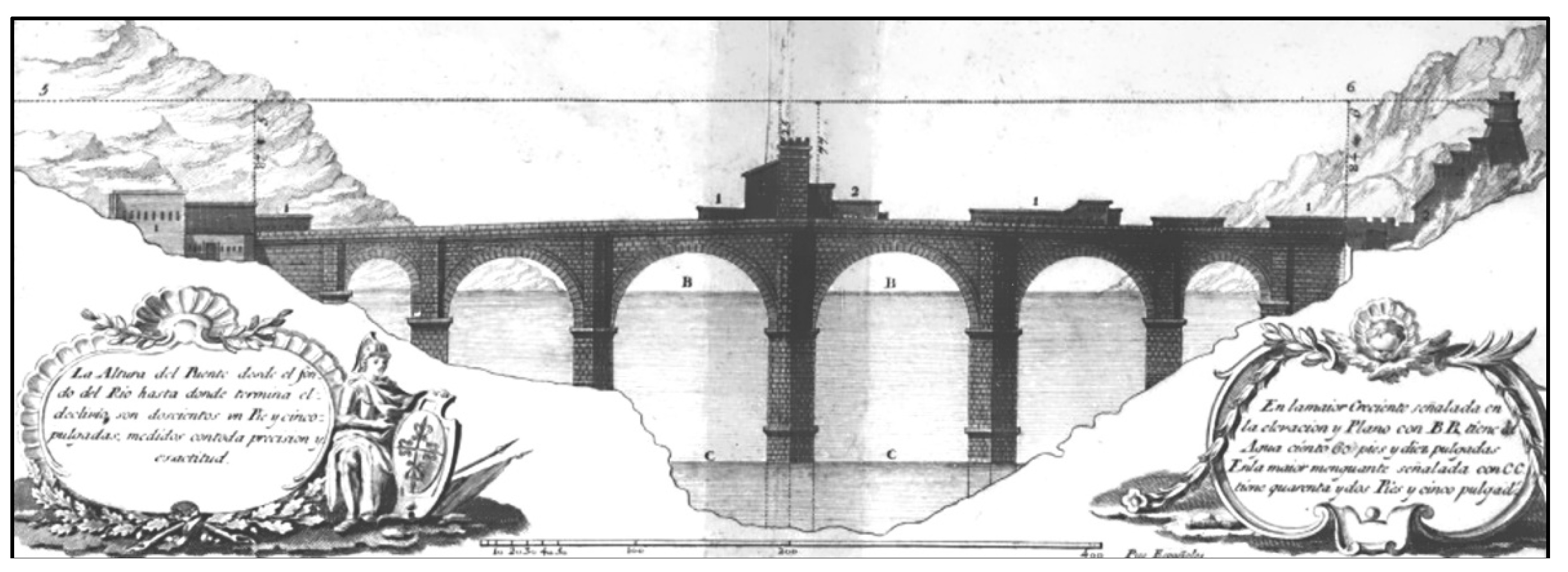 Remotesensing 10 00387 g005 550