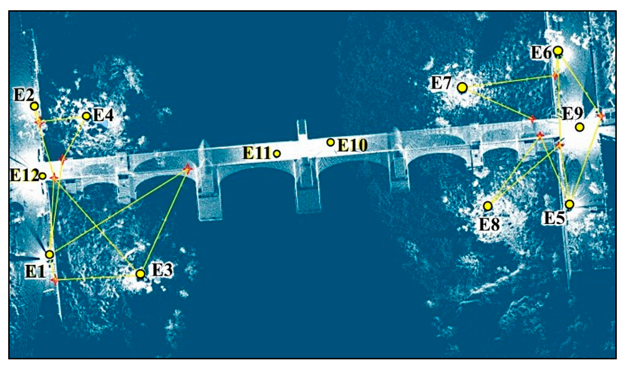 Remotesensing 10 00387 g007 550