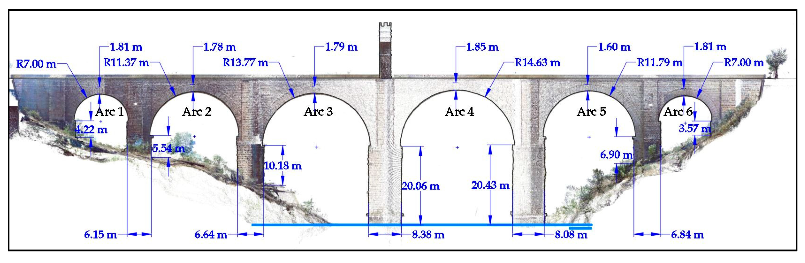 Remotesensing 10 00387 g008 550