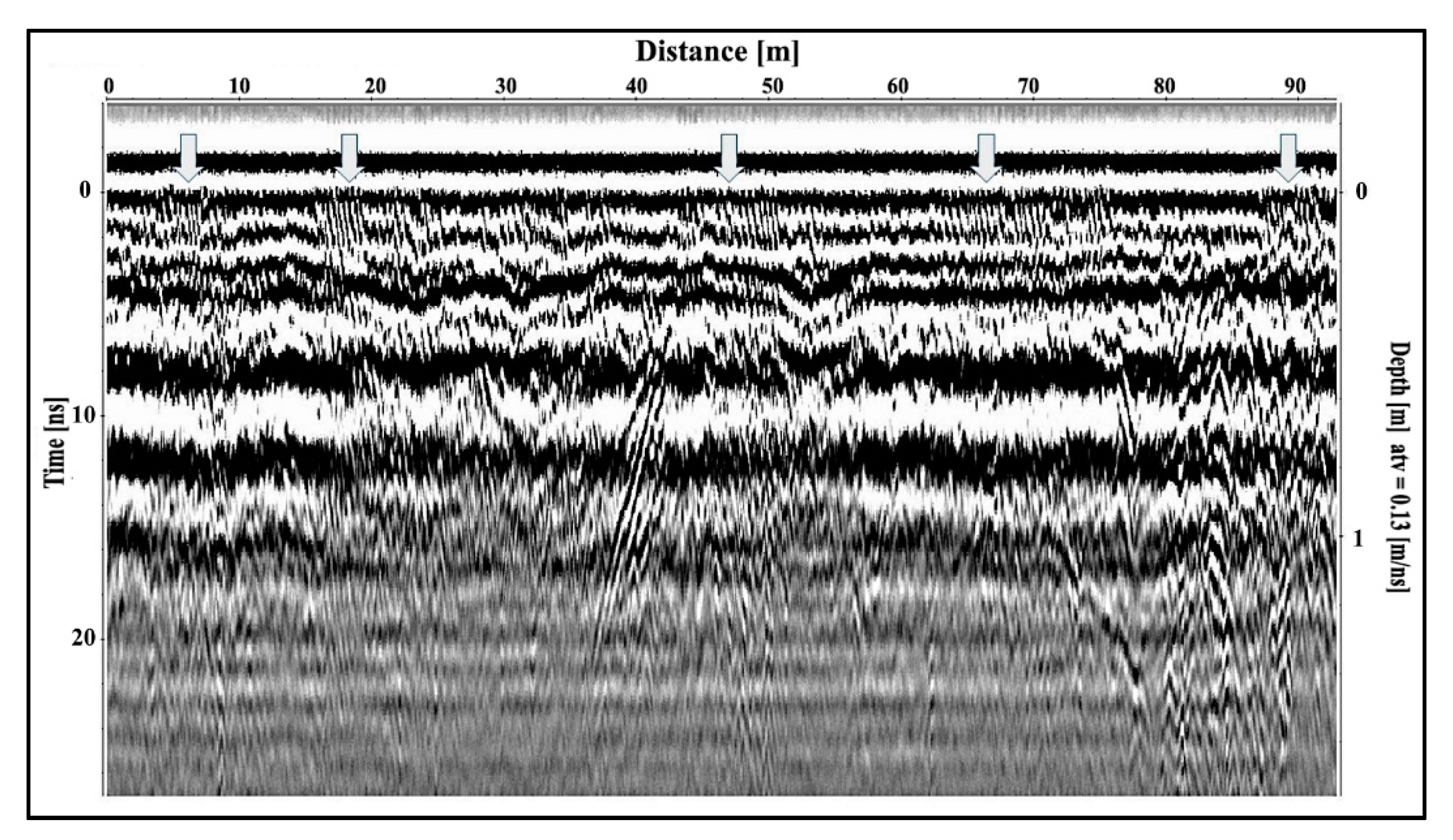 Remotesensing 10 00387 g012 550