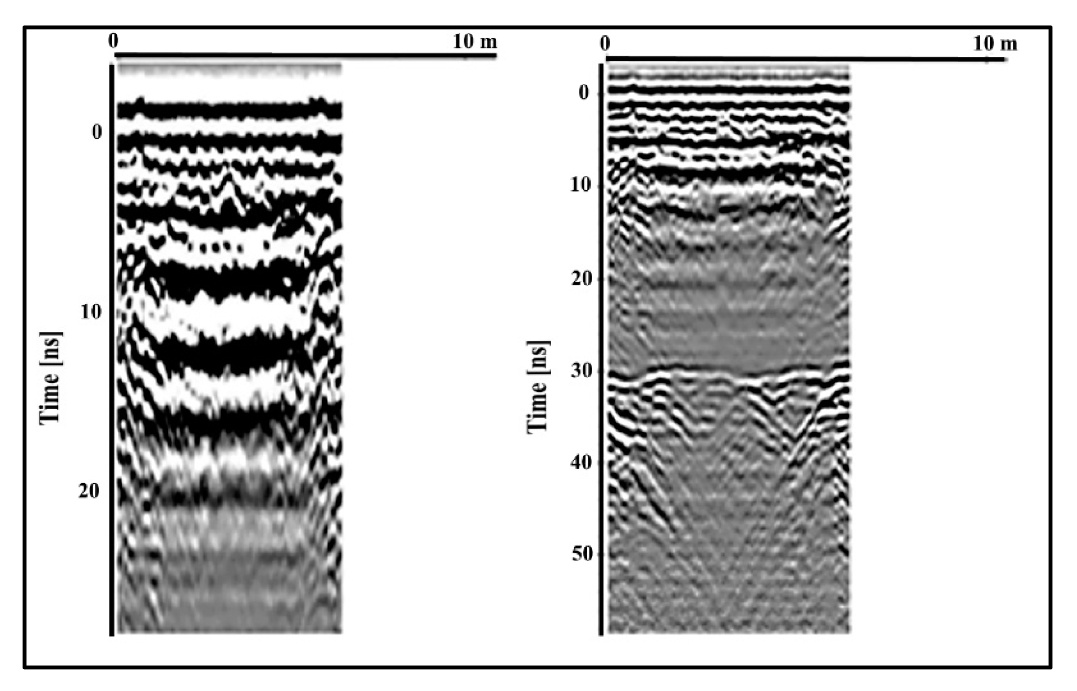 Remotesensing 10 00387 g013 550