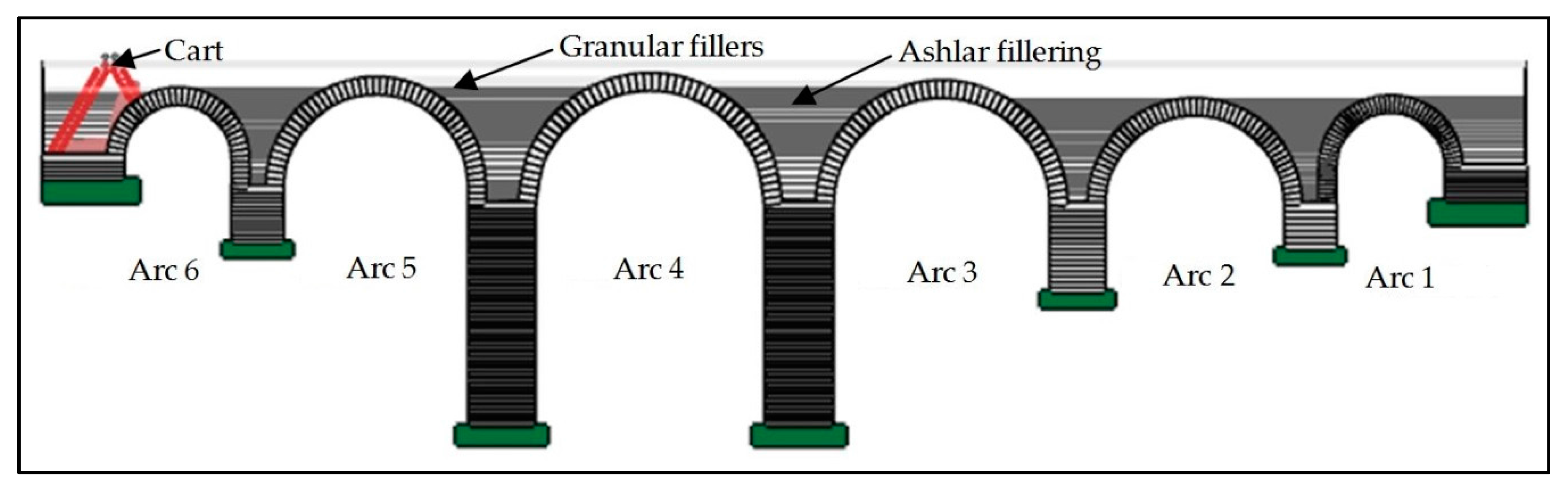 Remotesensing 10 00387 g014 550