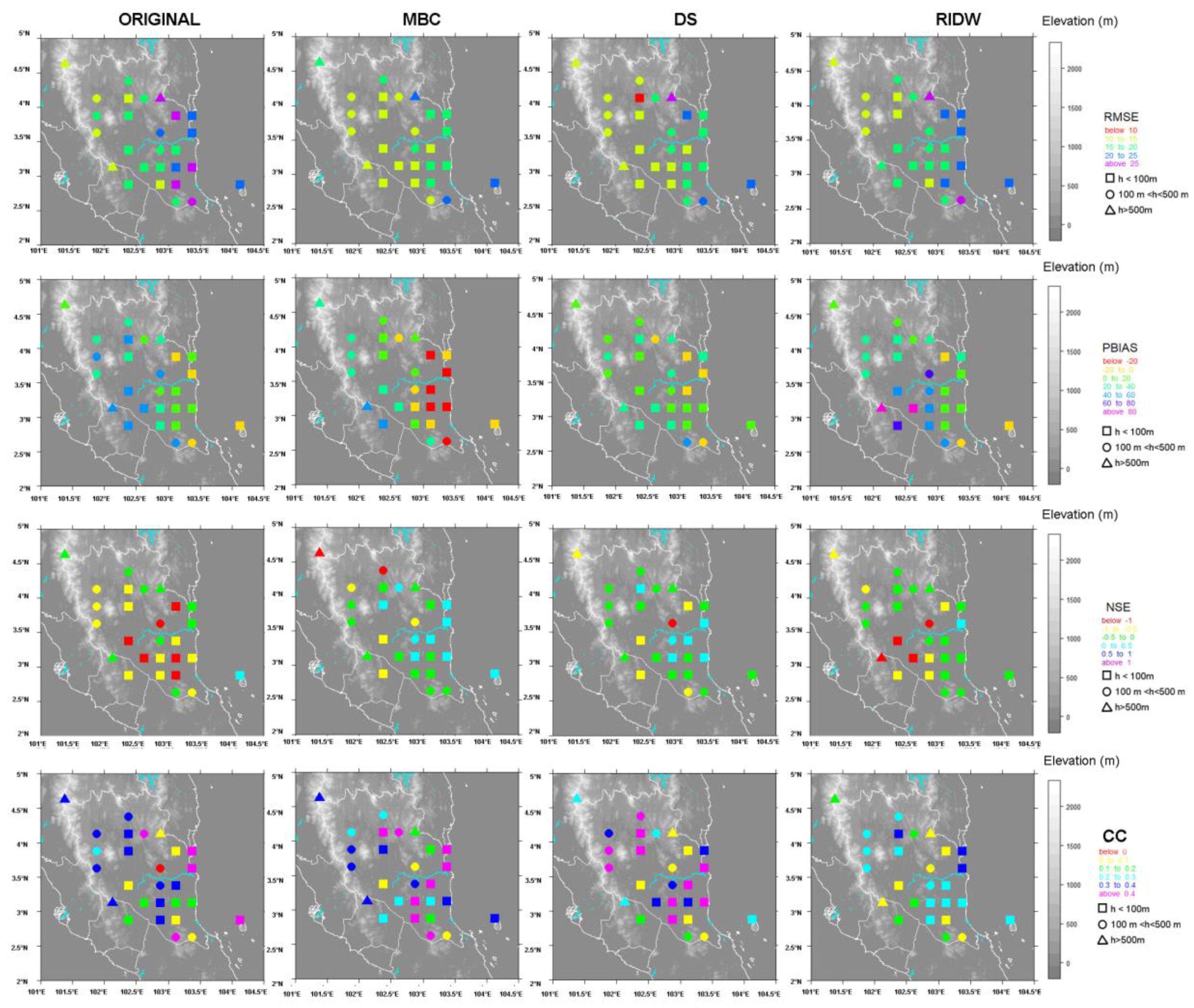 Remotesensing 10 00388 g007 Remotesensing 10 00388 g007