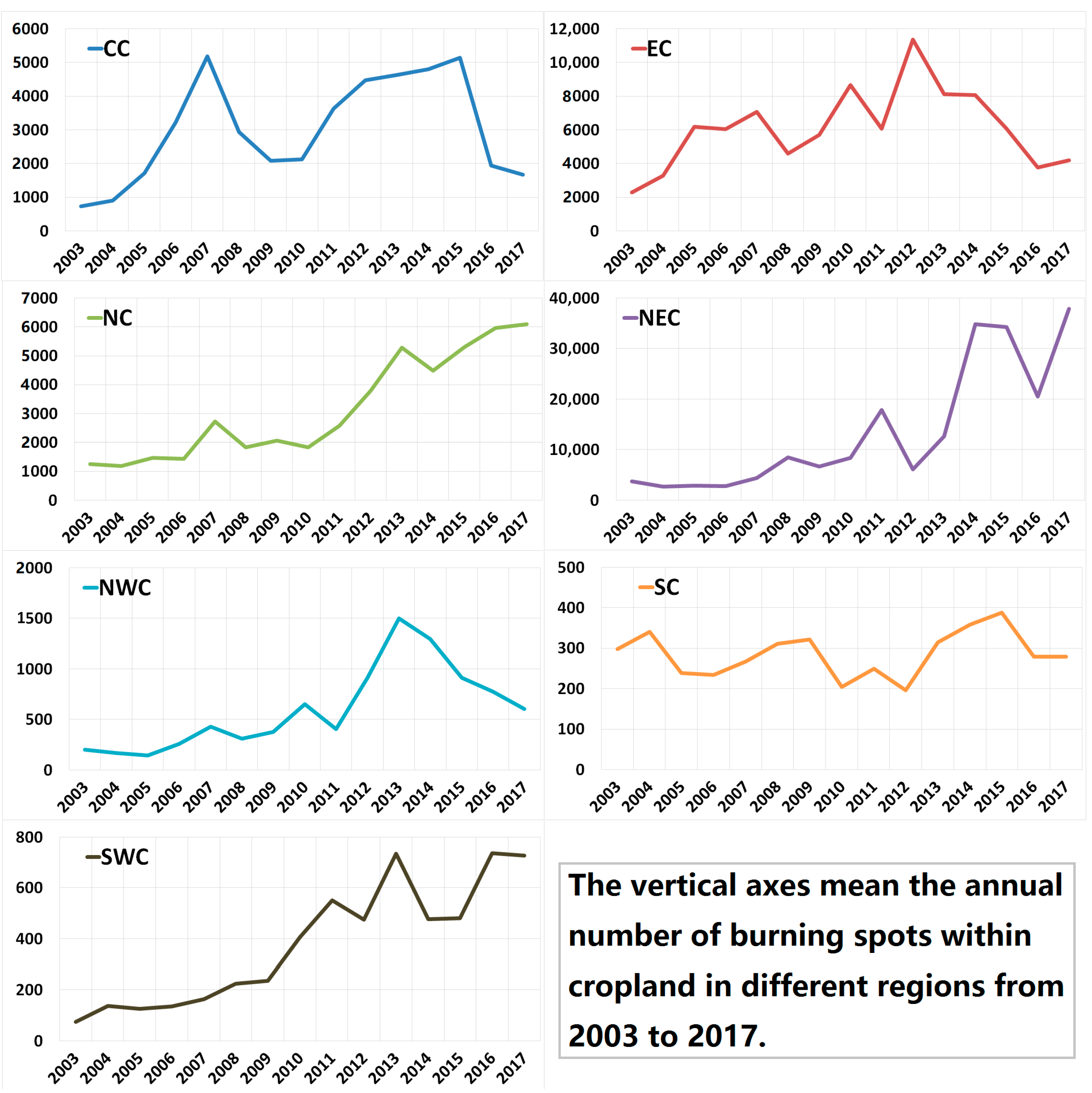 Remotesensing 10 00390 g005 Remotesensing 10 00390 g005