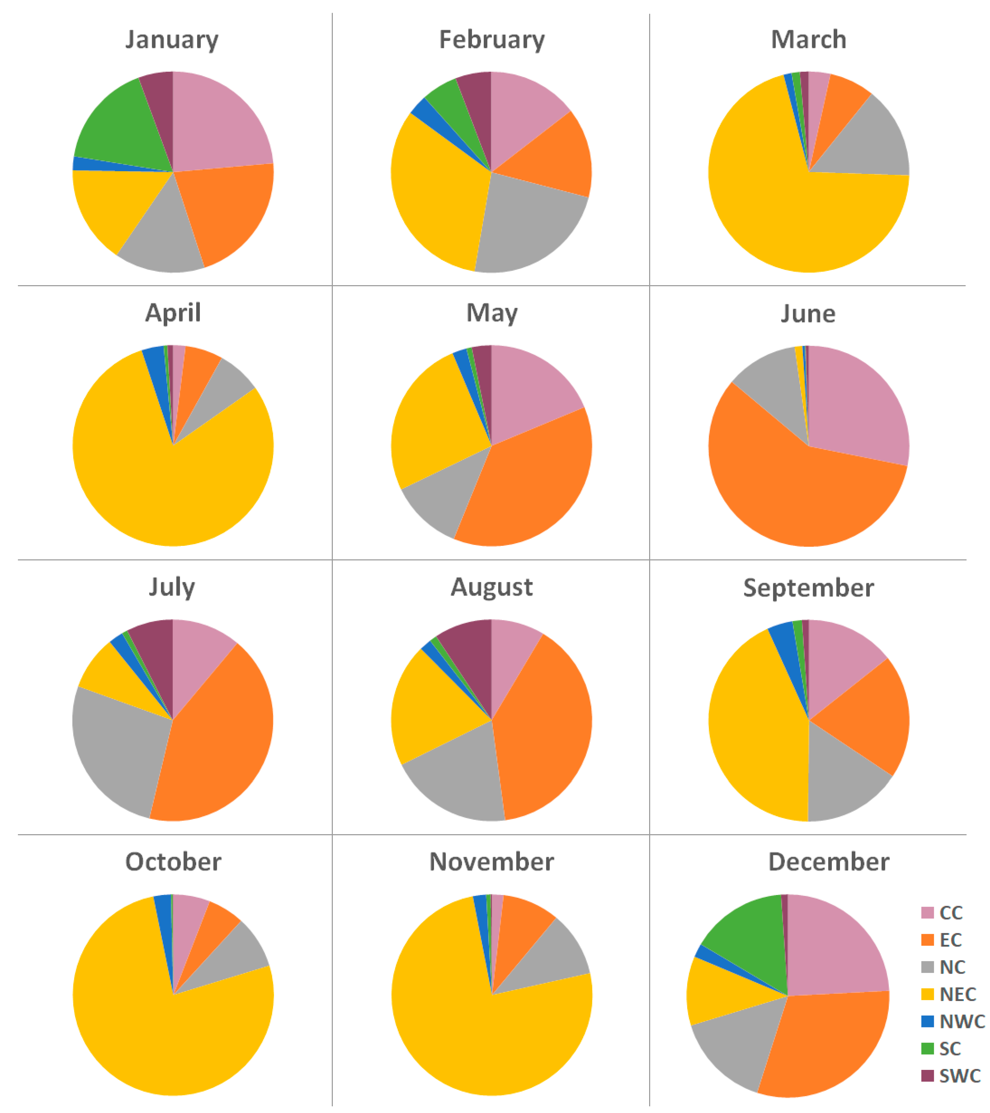 Remotesensing 10 00390 g008 Remotesensing 10 00390 g008