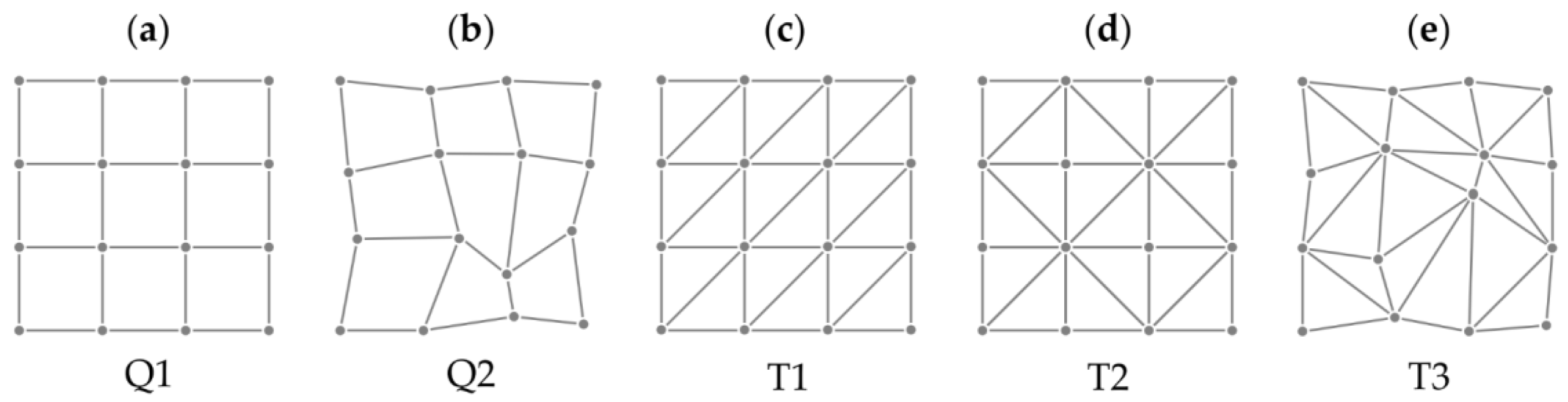 Remotesensing 10 00393 g002