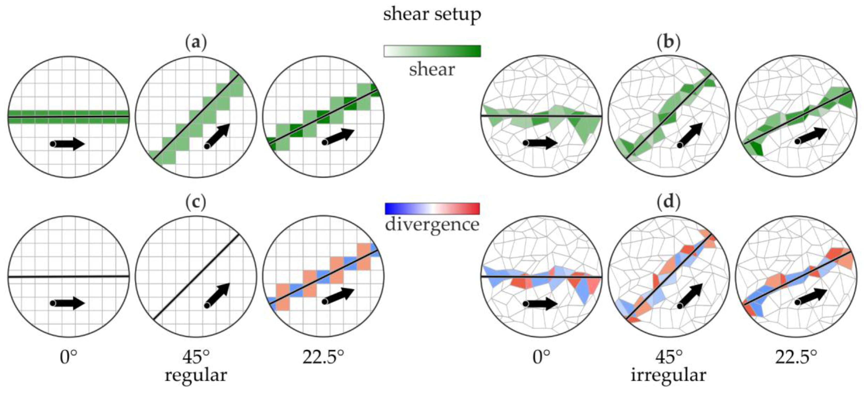 Remotesensing 10 00393 g005