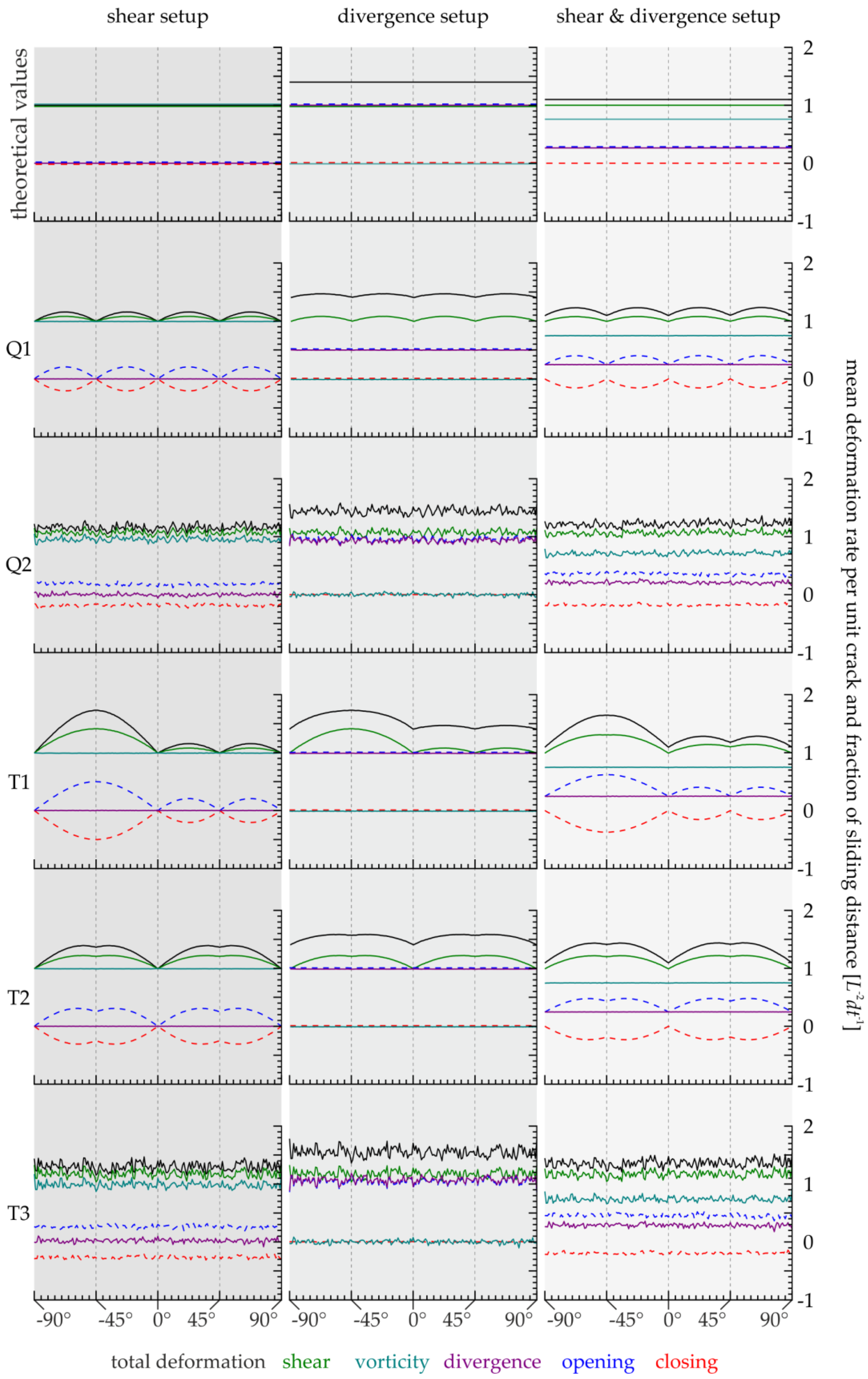 Remotesensing 10 00393 g006