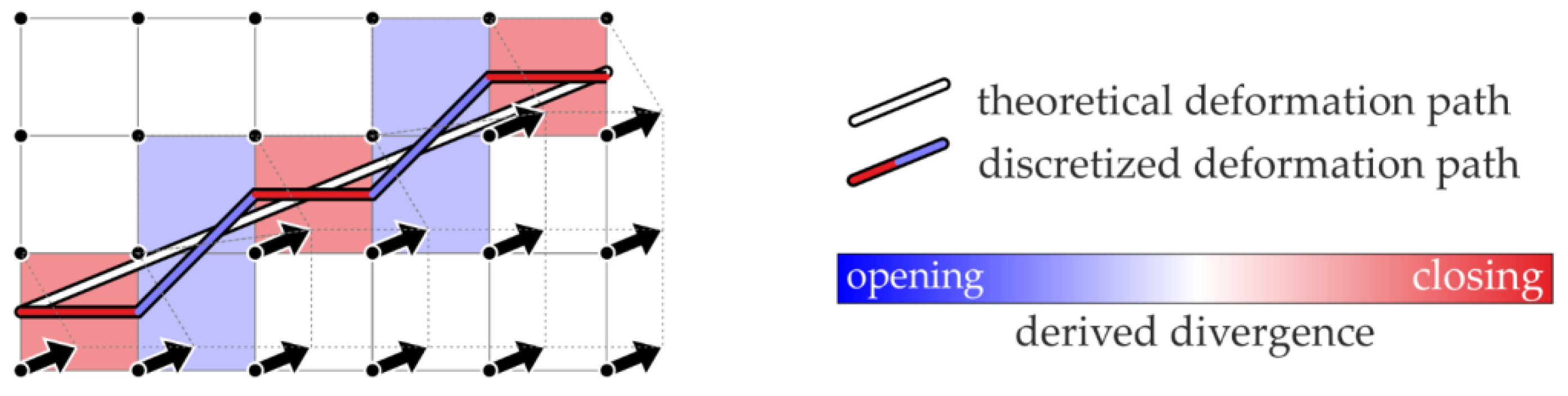 Remotesensing 10 00393 g009