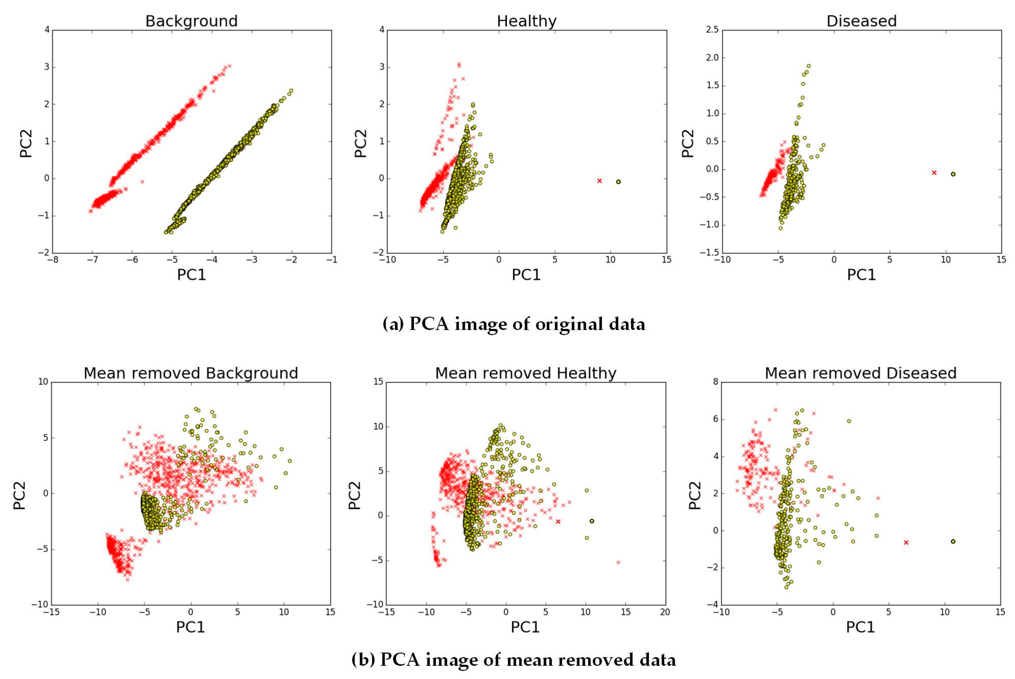 Remotesensing 10 00395 g004 Remotesensing 10 00395 g004