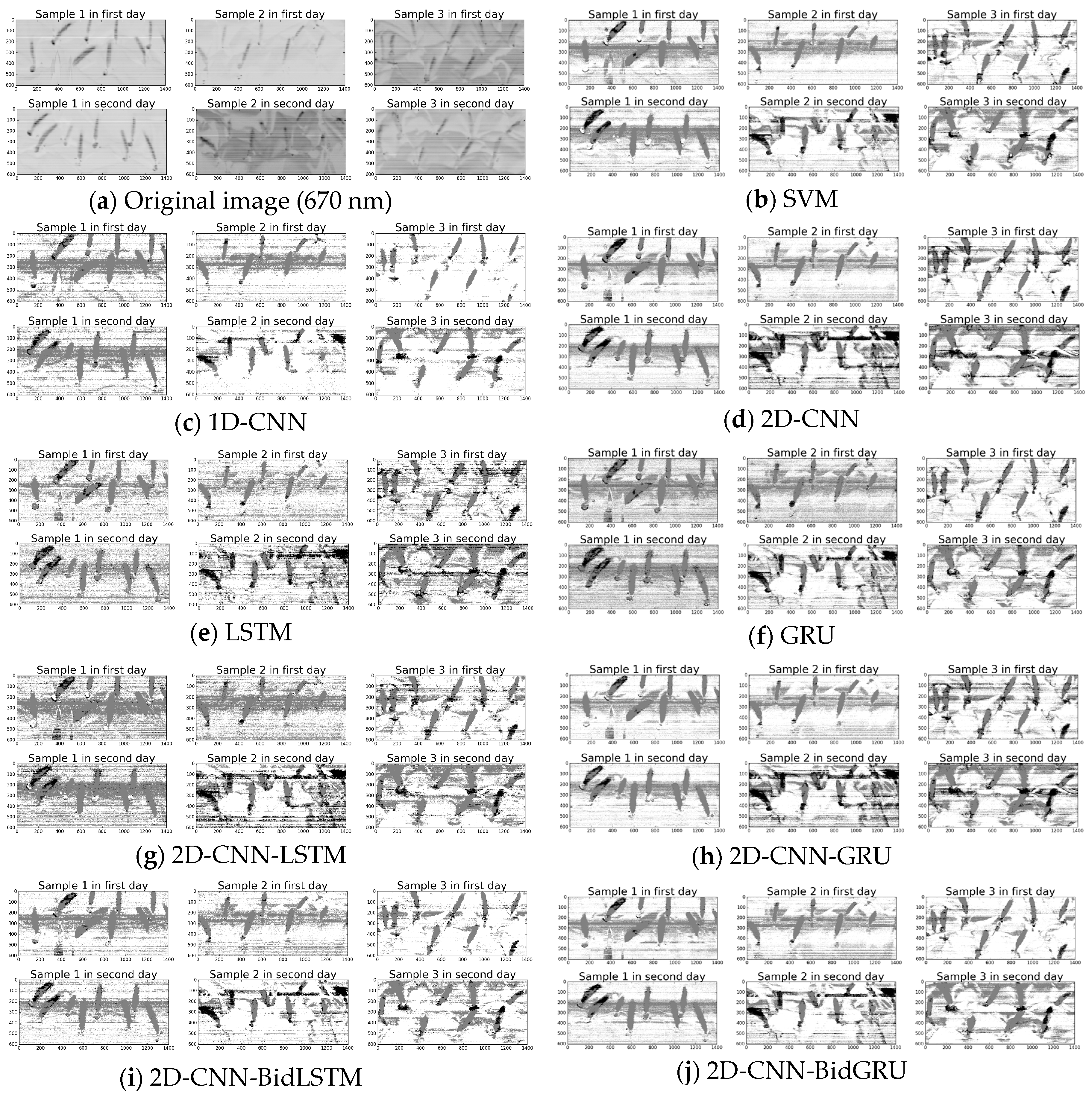 Remotesensing 10 00395 g008 Remotesensing 10 00395 g008