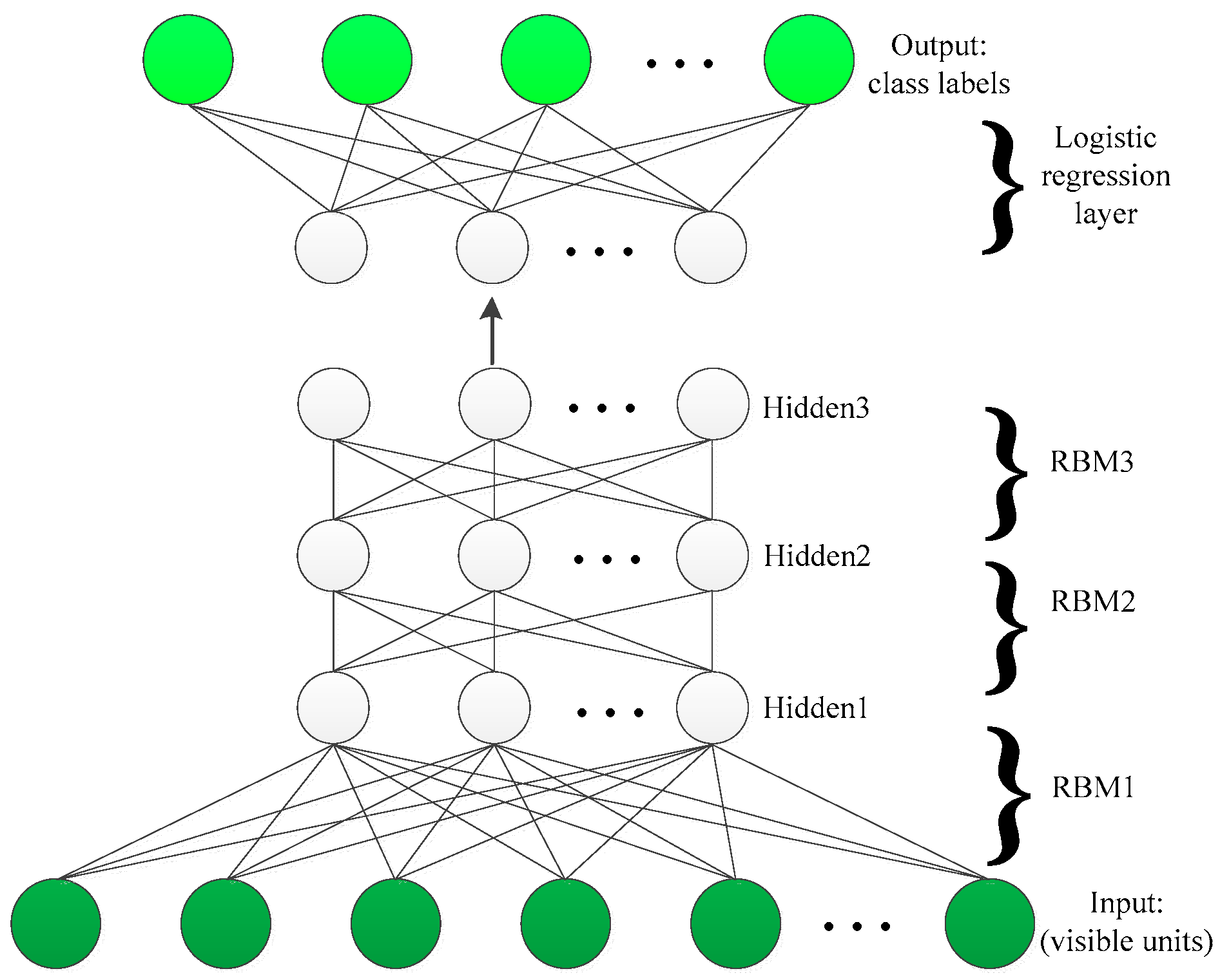 Remotesensing 10 00396 g002 Remotesensing 10 00396 g002