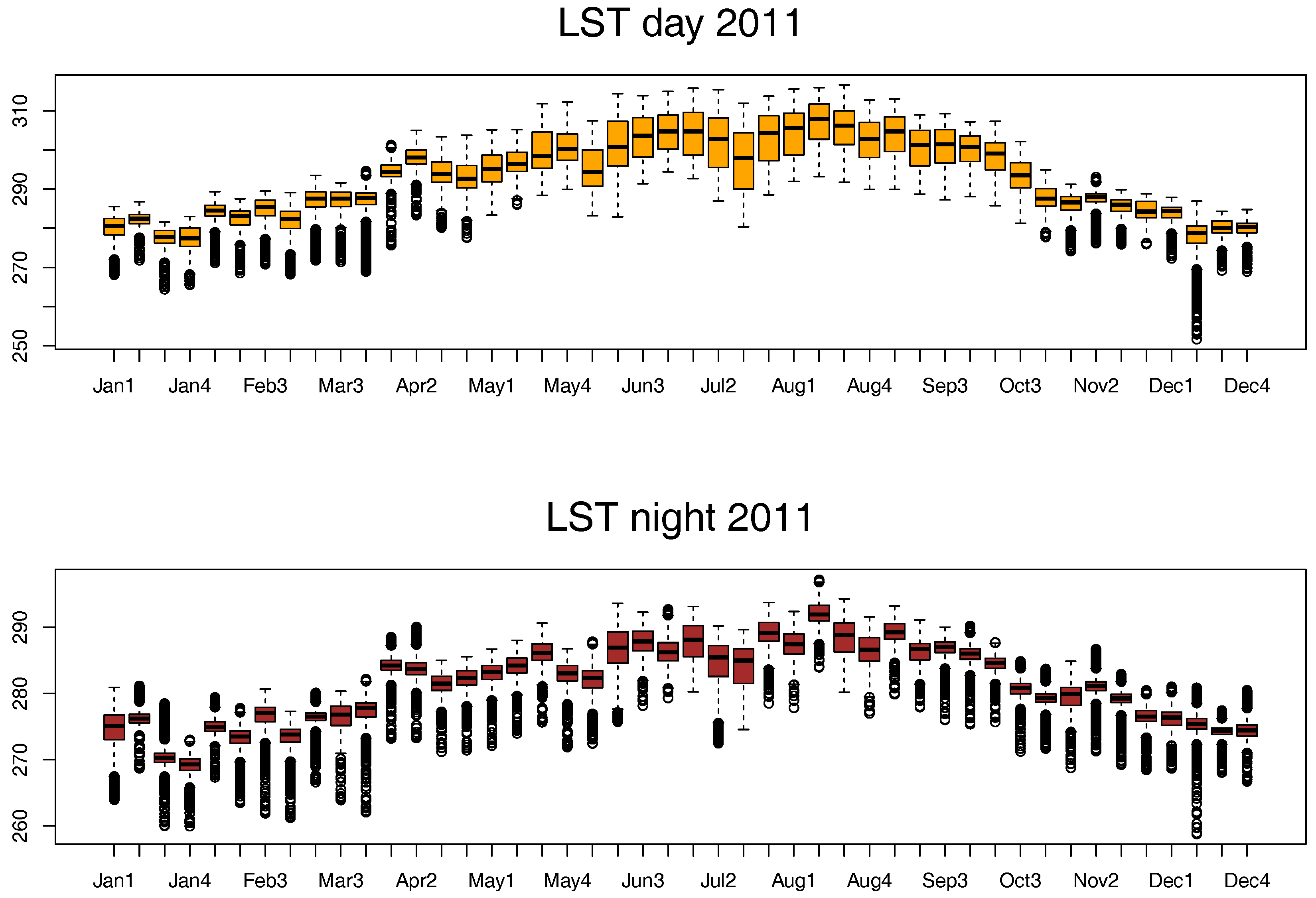 Remotesensing 10 00398 g003a