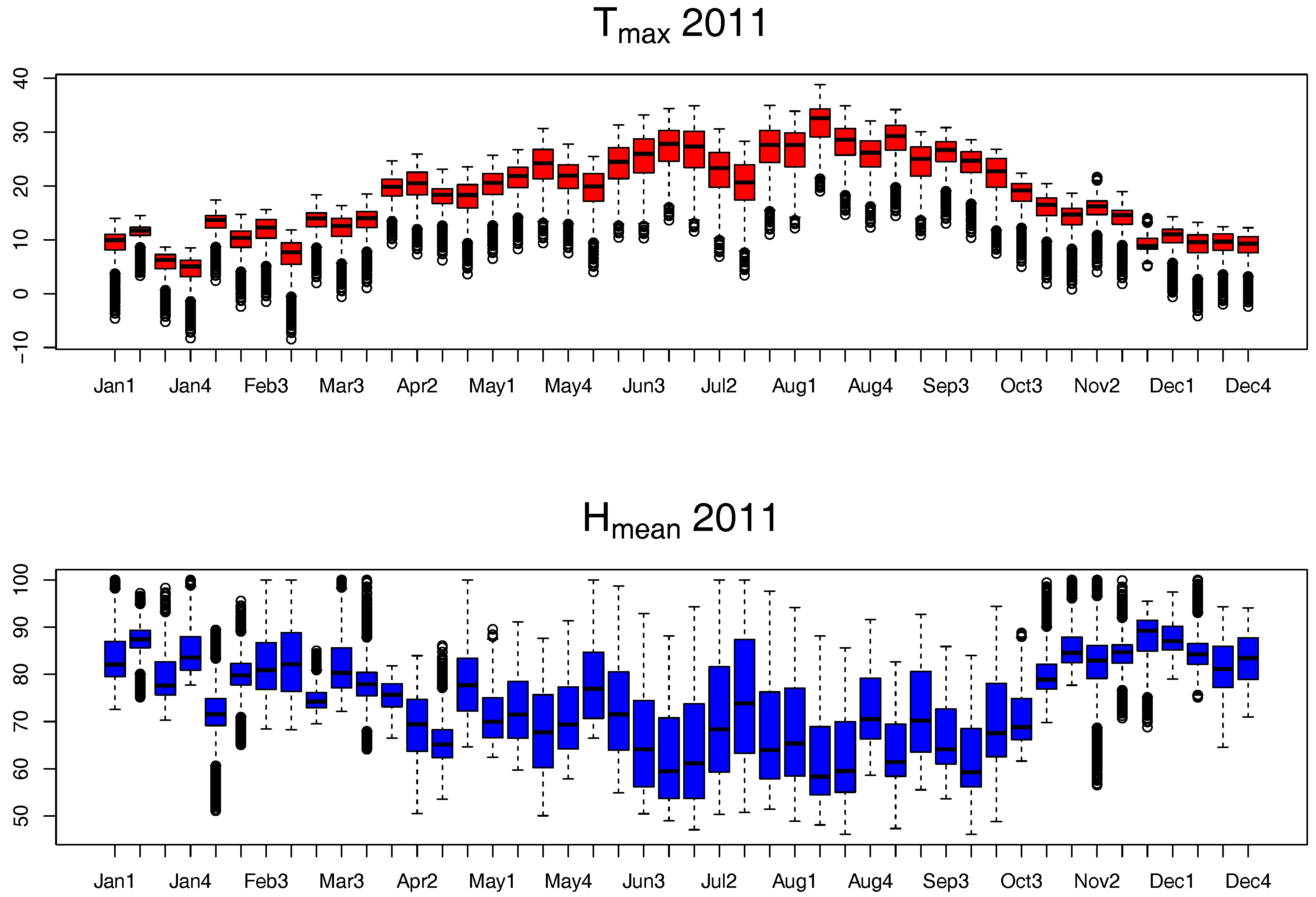 Remotesensing 10 00398 g003b