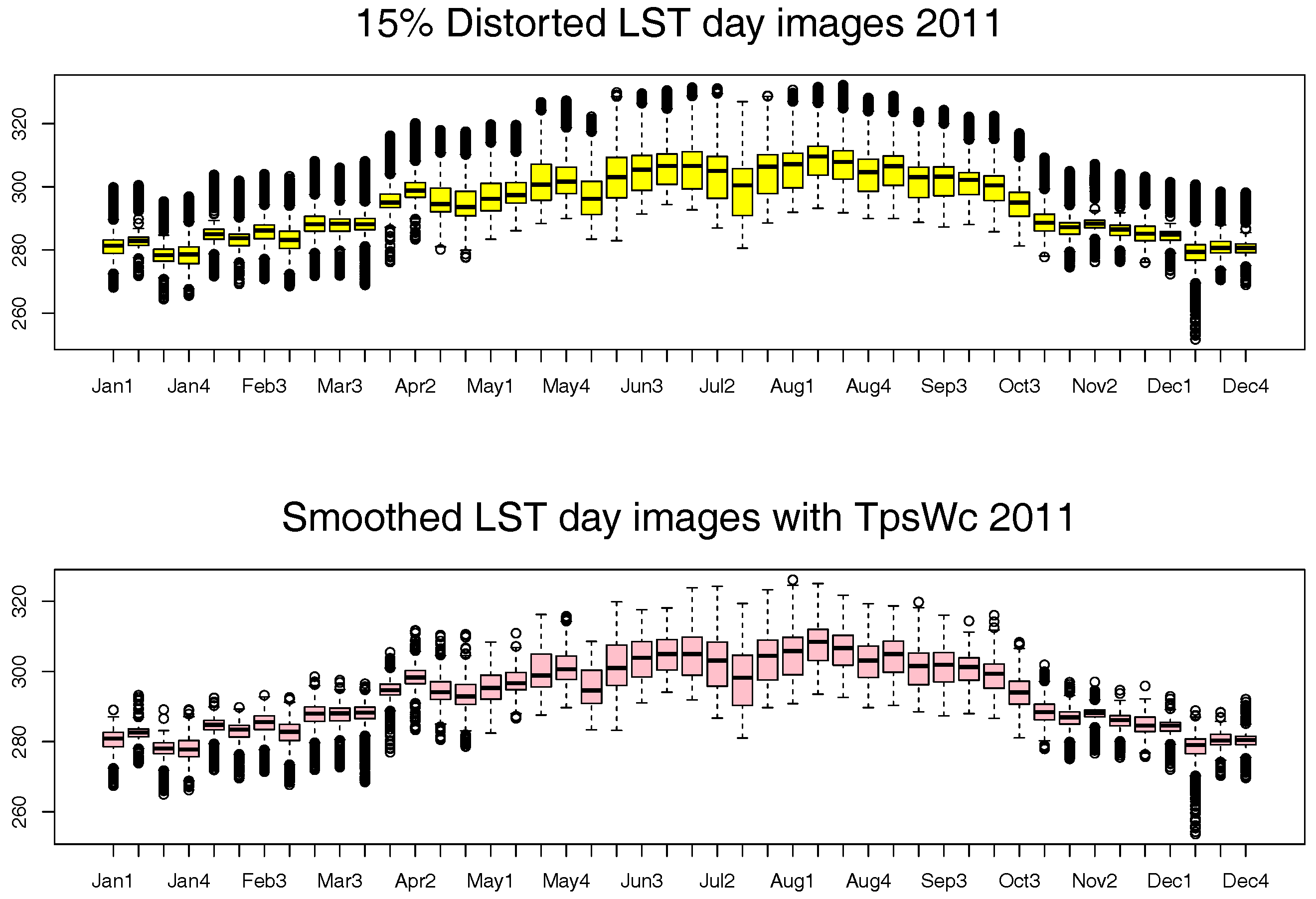 Remotesensing 10 00398 g010